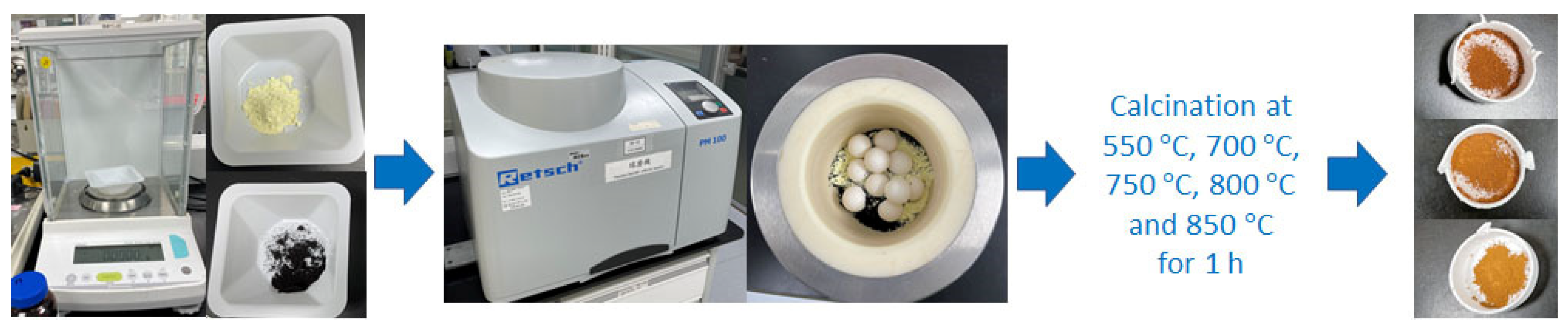 Crystals 14 00706 g001