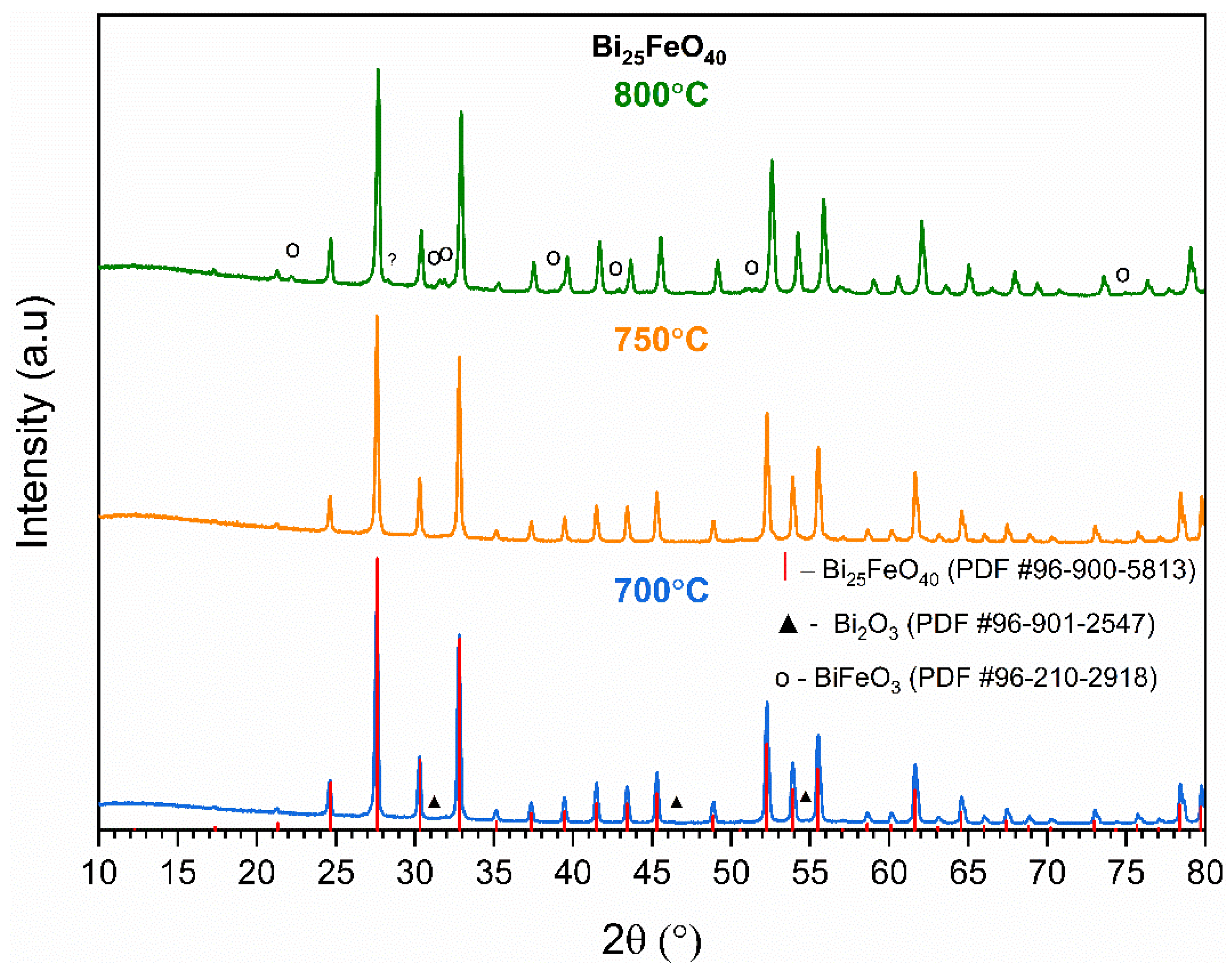 Crystals 14 00706 g002