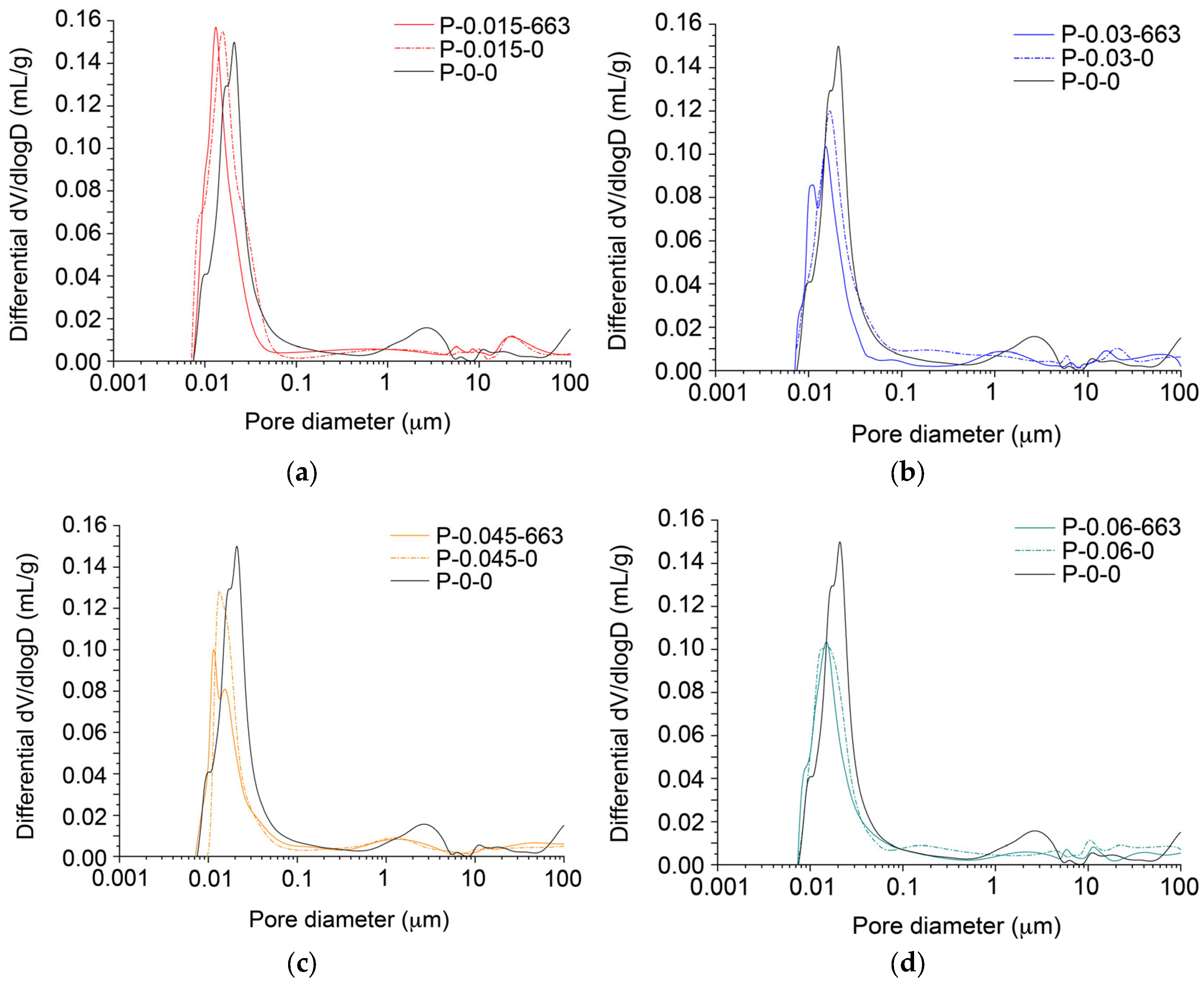 Crystals 14 00707 g007