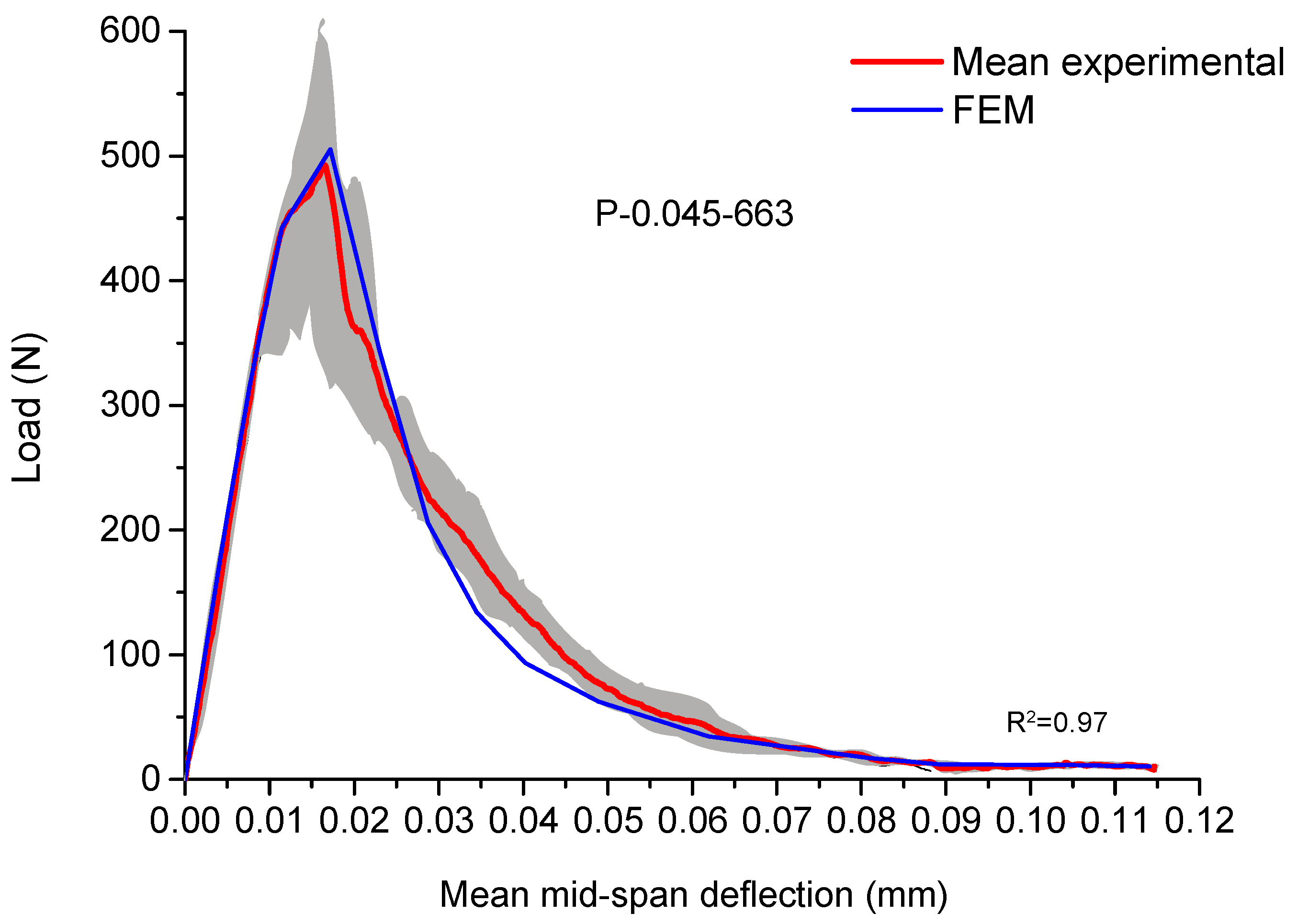 Crystals 14 00707 g011