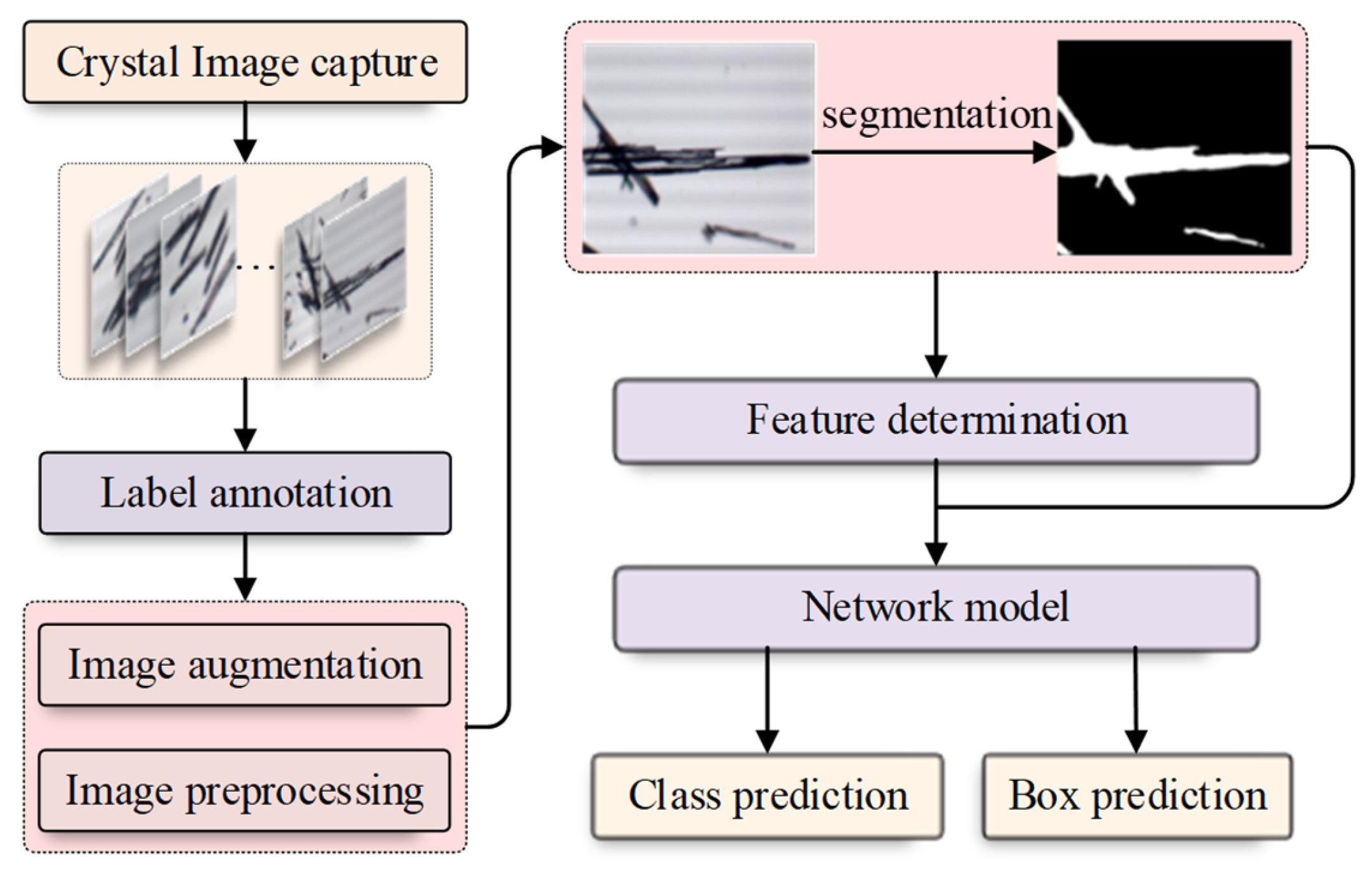 Crystals 14 00709 g001