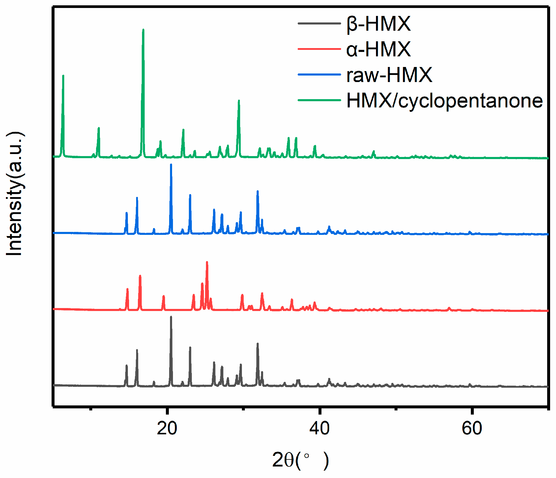 Crystals 14 00711 g002