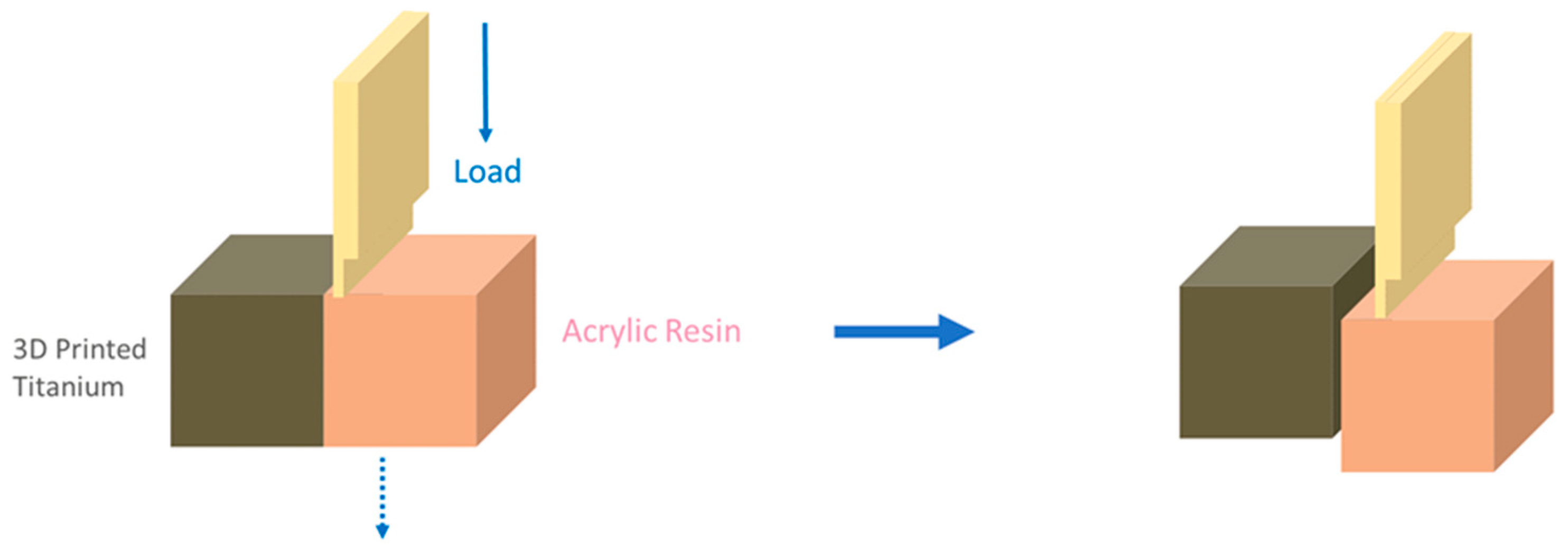 Crystals 14 00712 g003