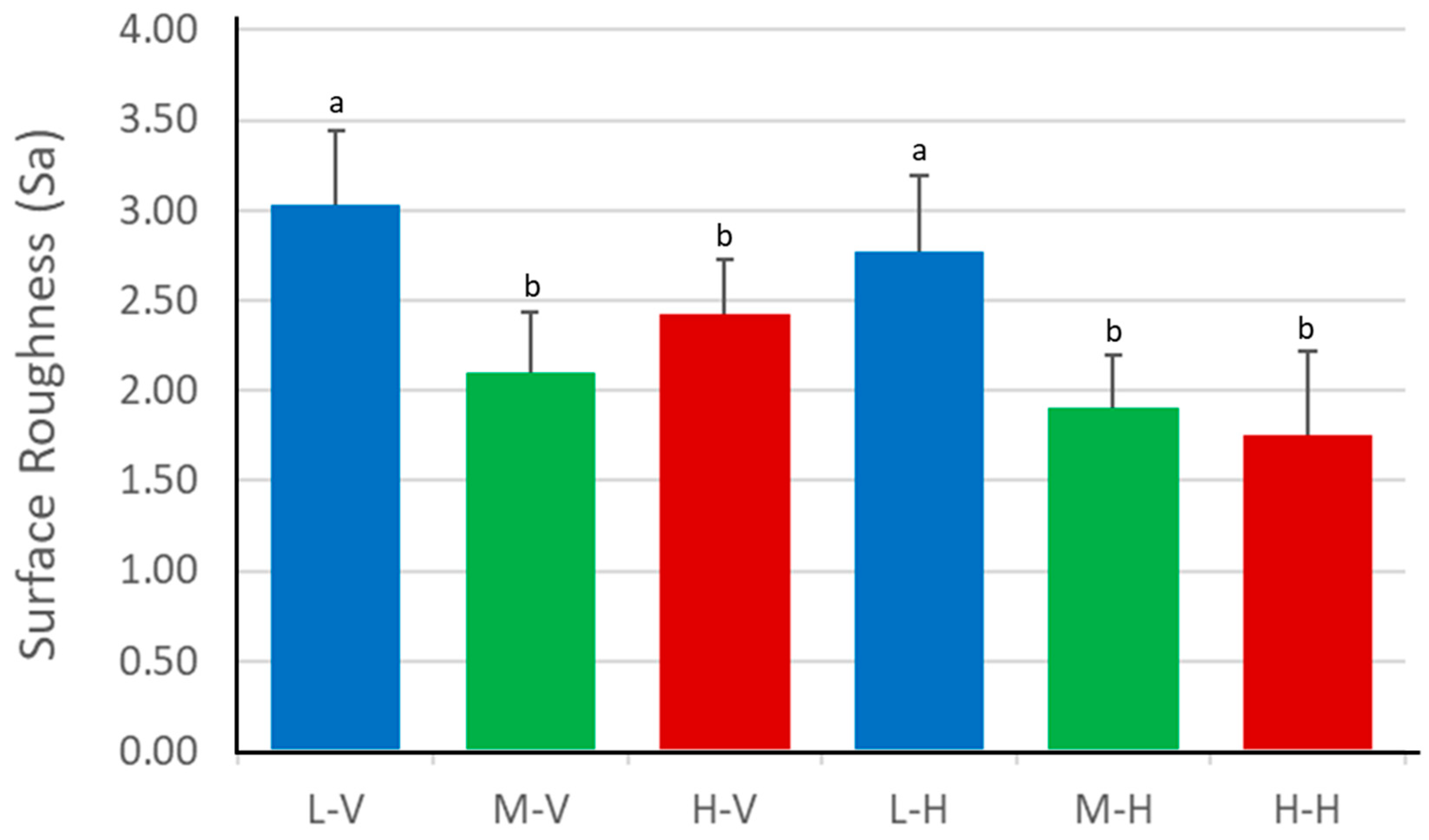 Crystals 14 00712 g004