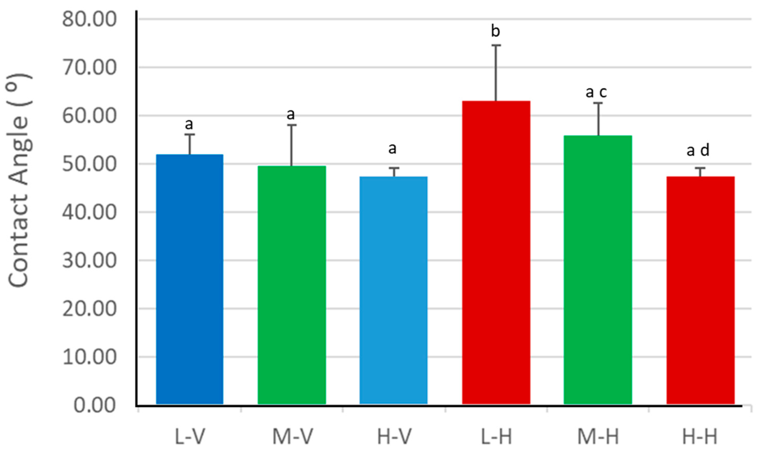 Crystals 14 00712 g006
