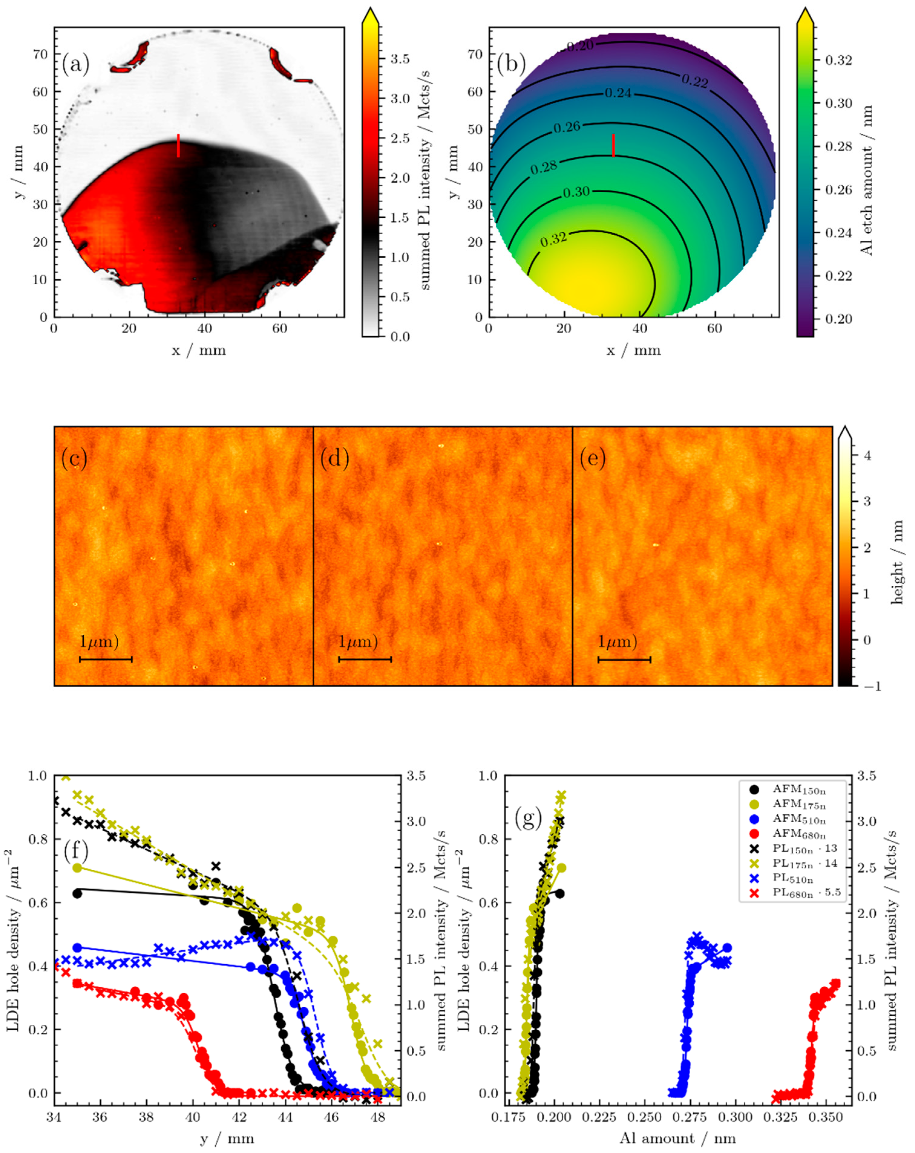 Crystals 14 00714 g002
