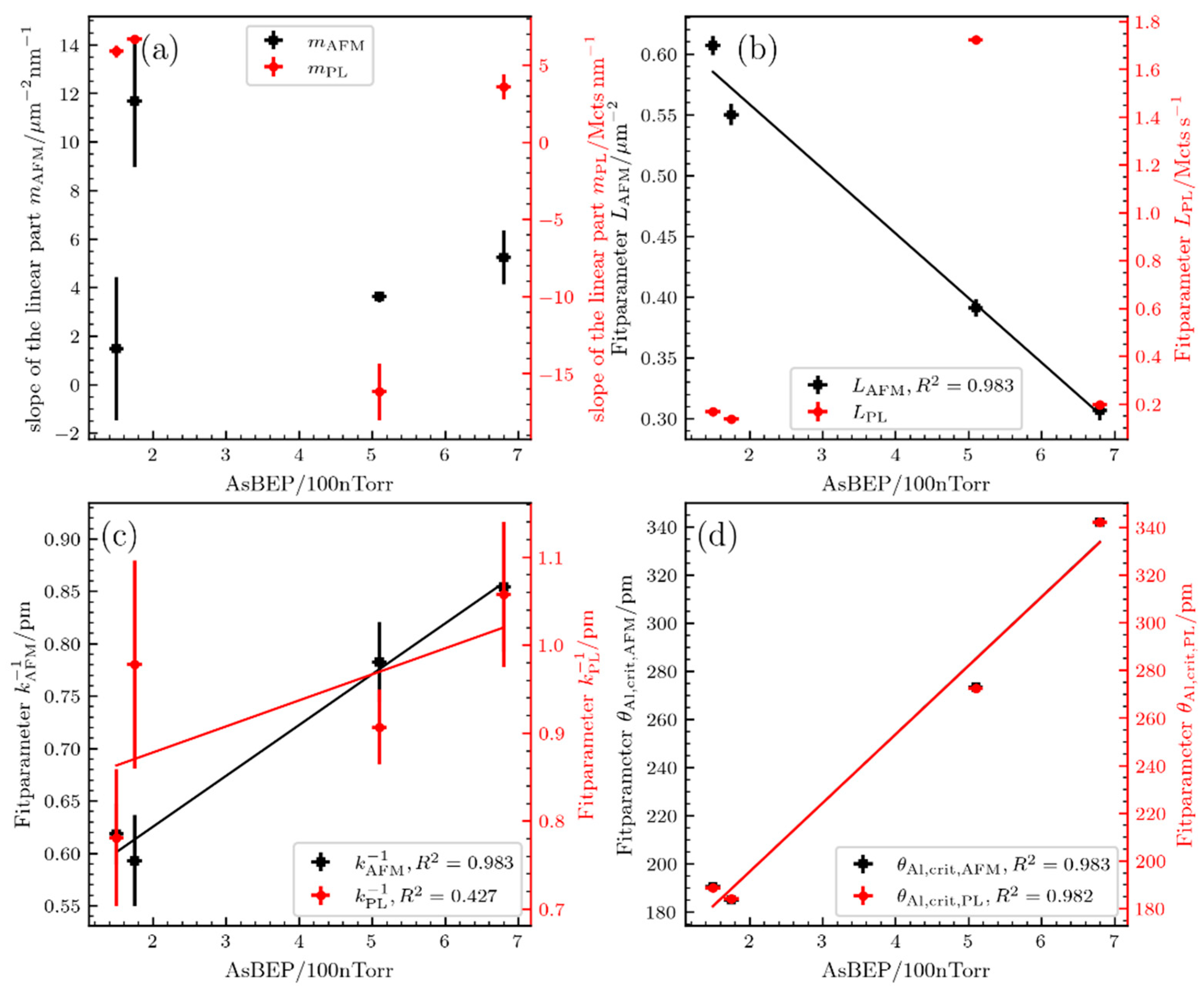 Crystals 14 00714 g003