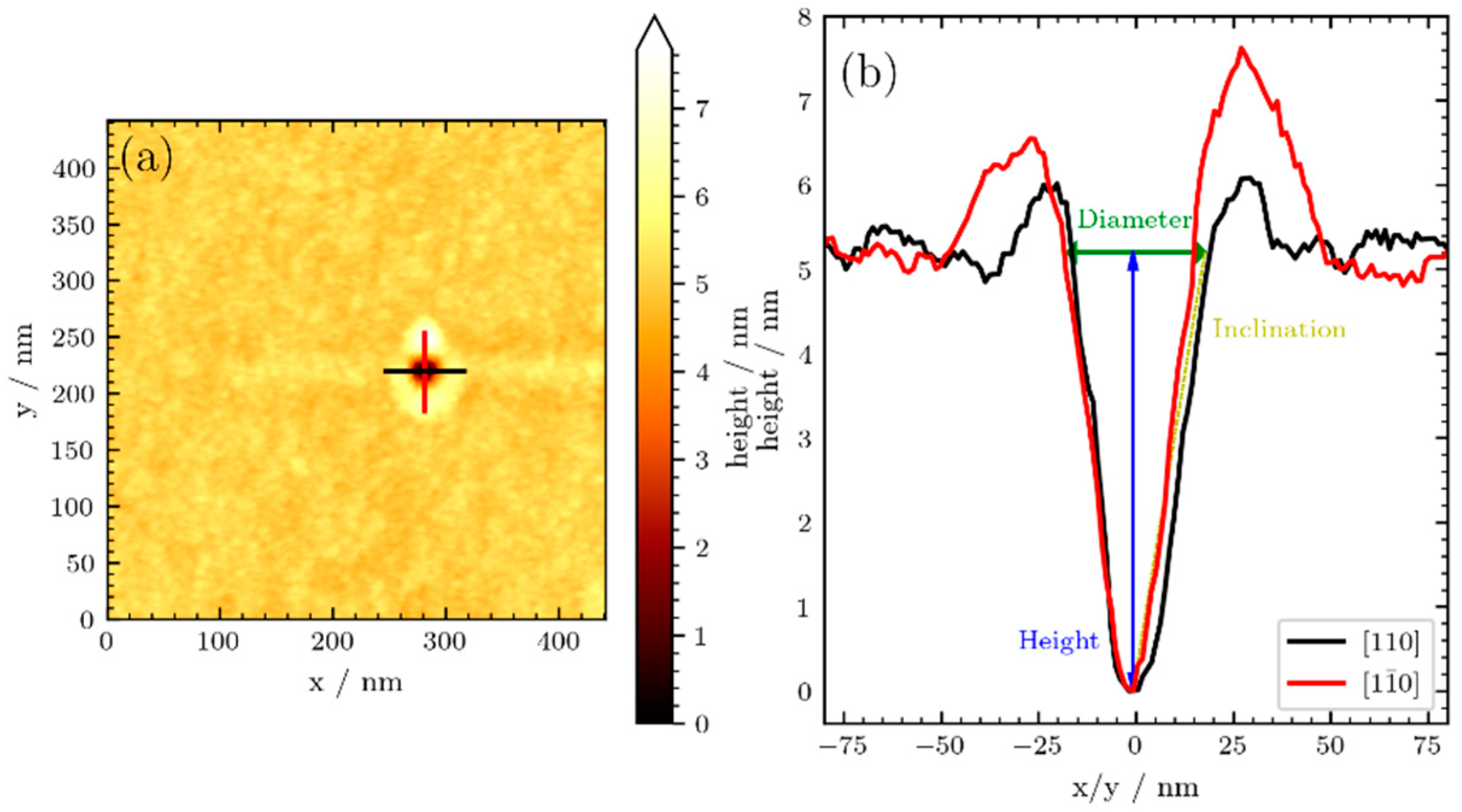 Crystals 14 00714 g004