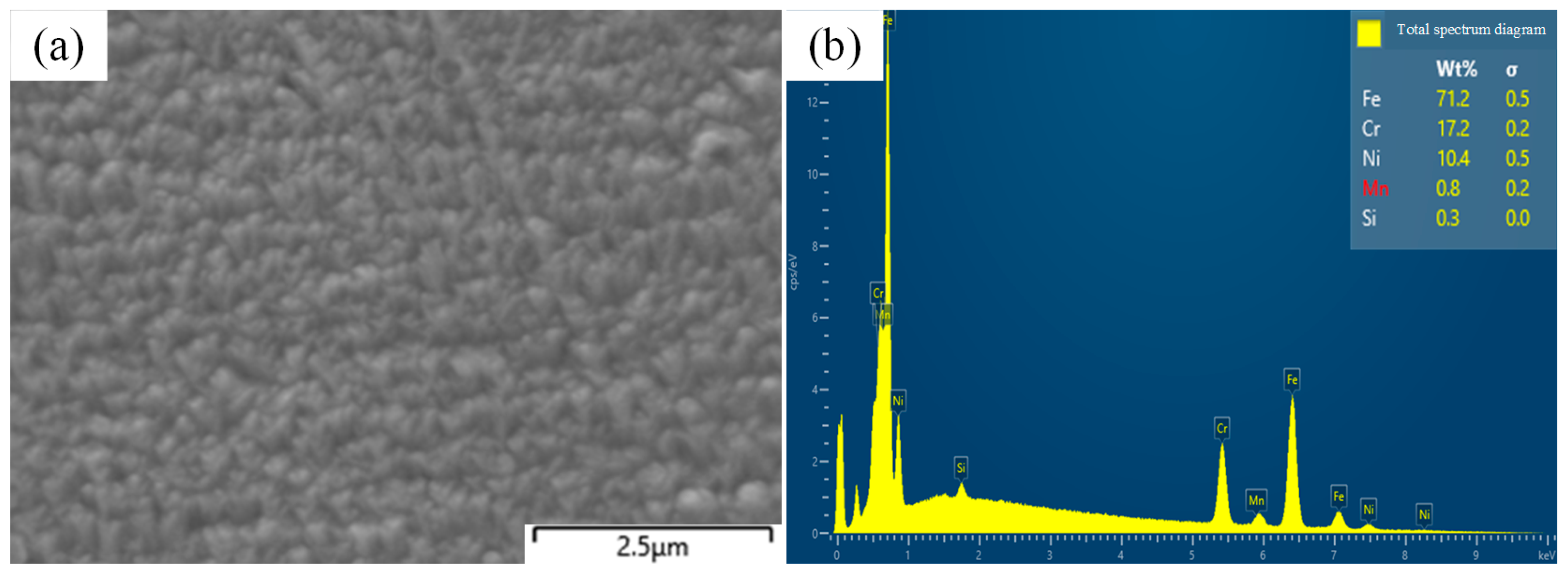 Crystals 14 00715 g017