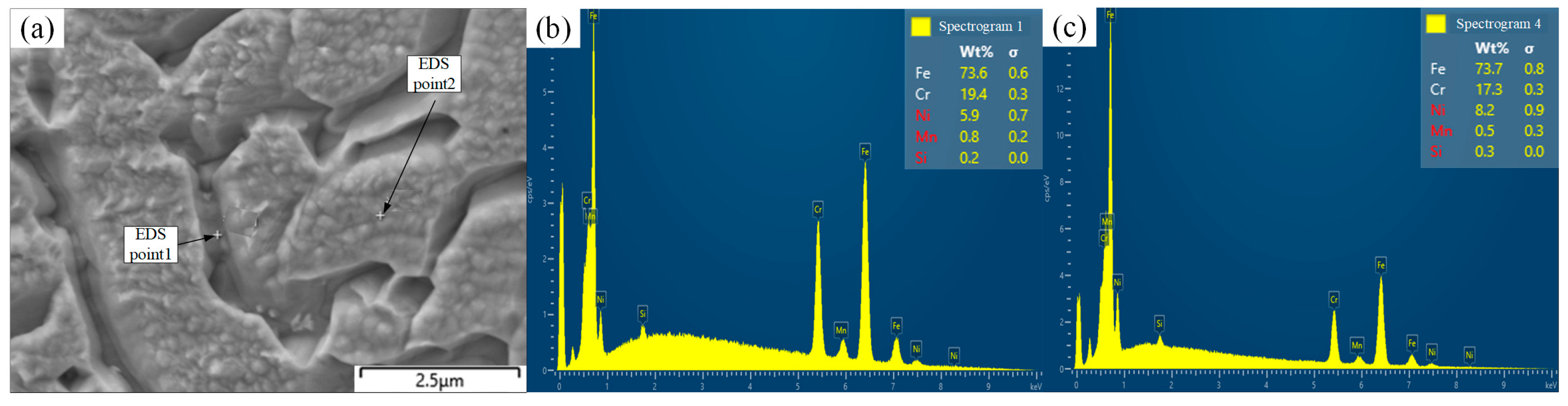 Crystals 14 00715 g018