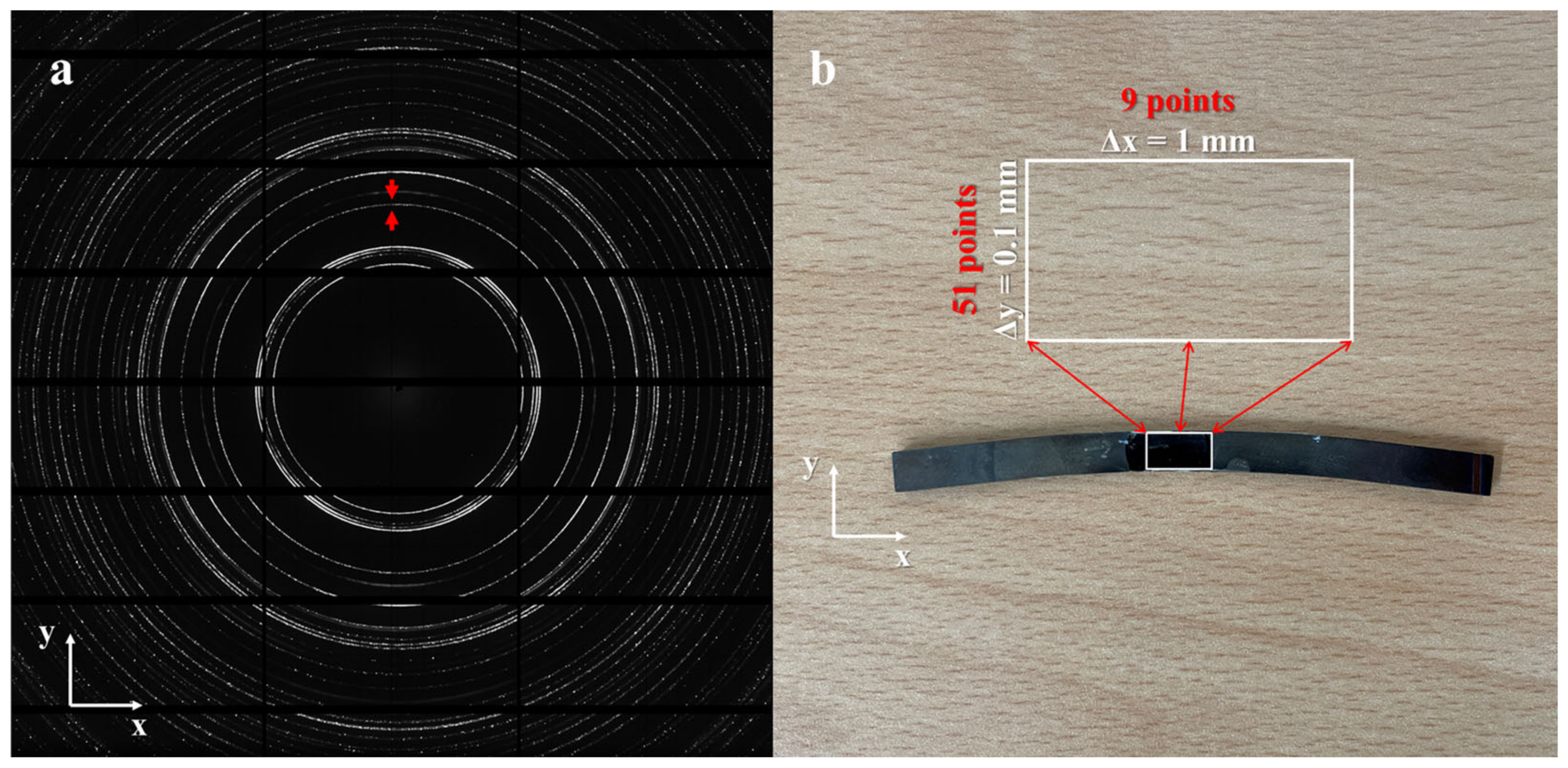 Crystals 14 00716 g003 Crystals 14 00716 g003