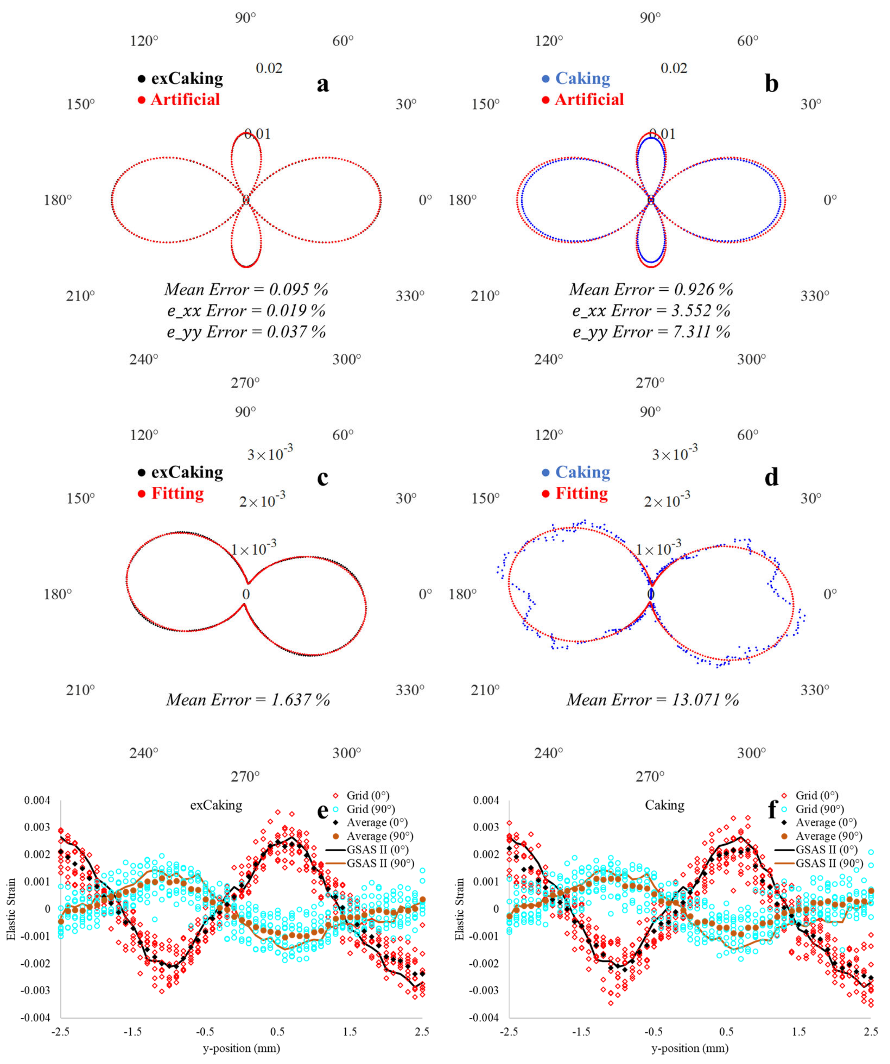 Crystals 14 00716 g004 Crystals 14 00716 g004
