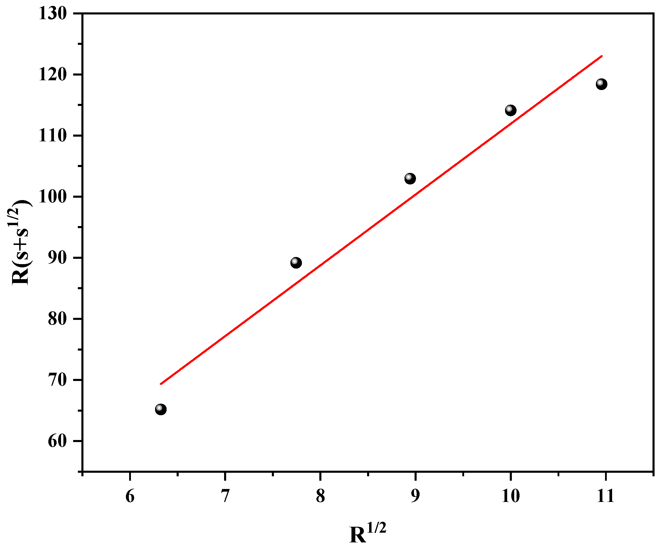 Crystals 14 00717 g007