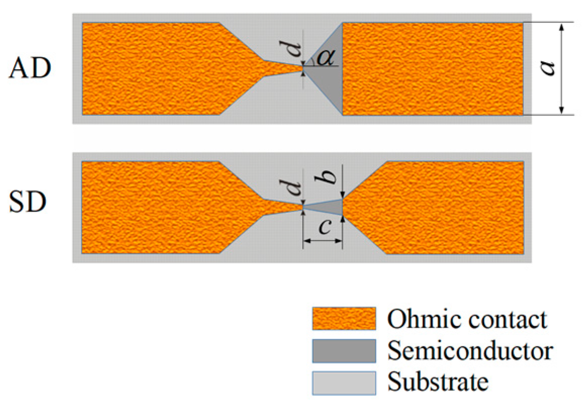 Crystals 14 00720 g002