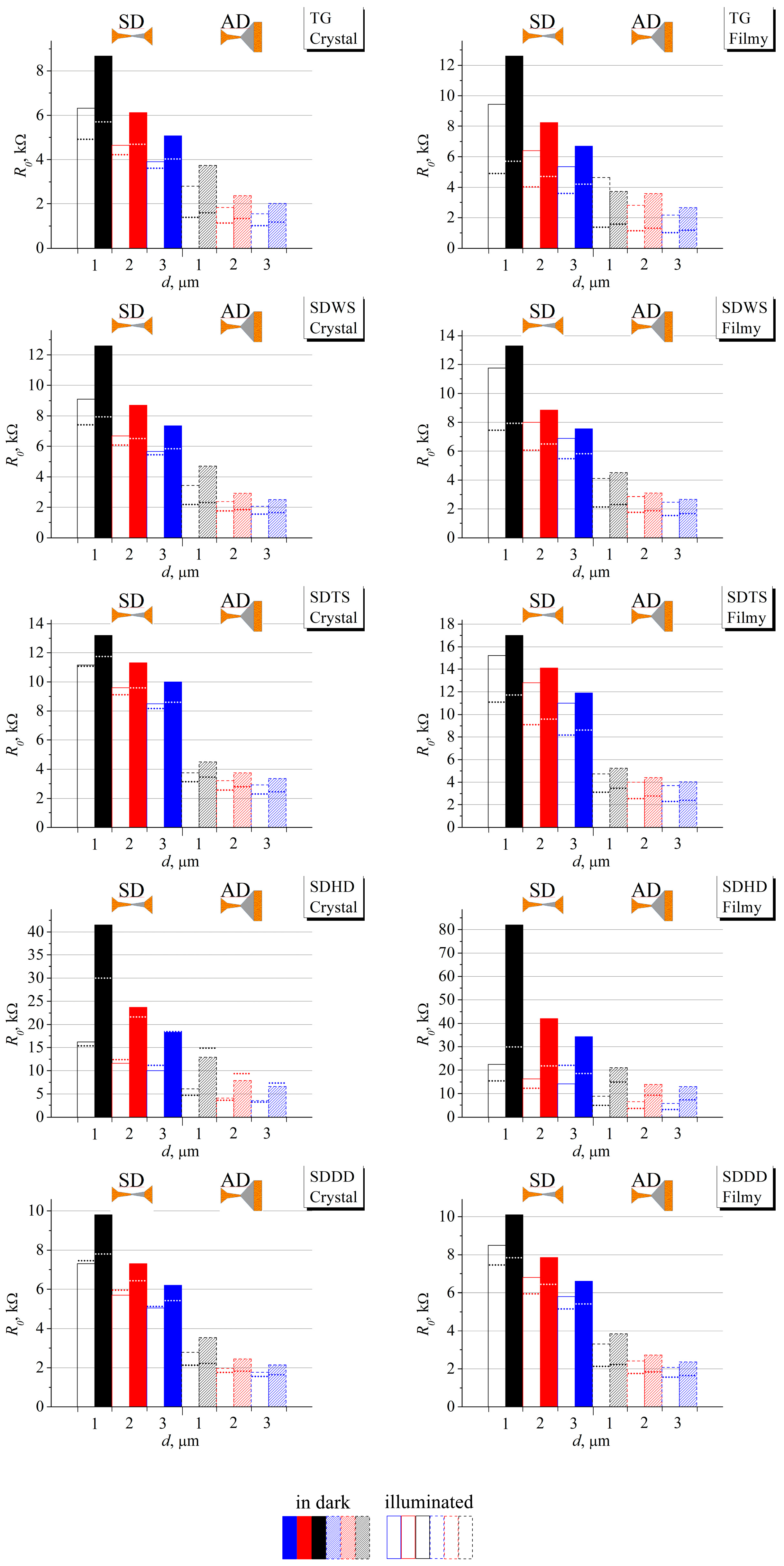 Crystals 14 00720 g005