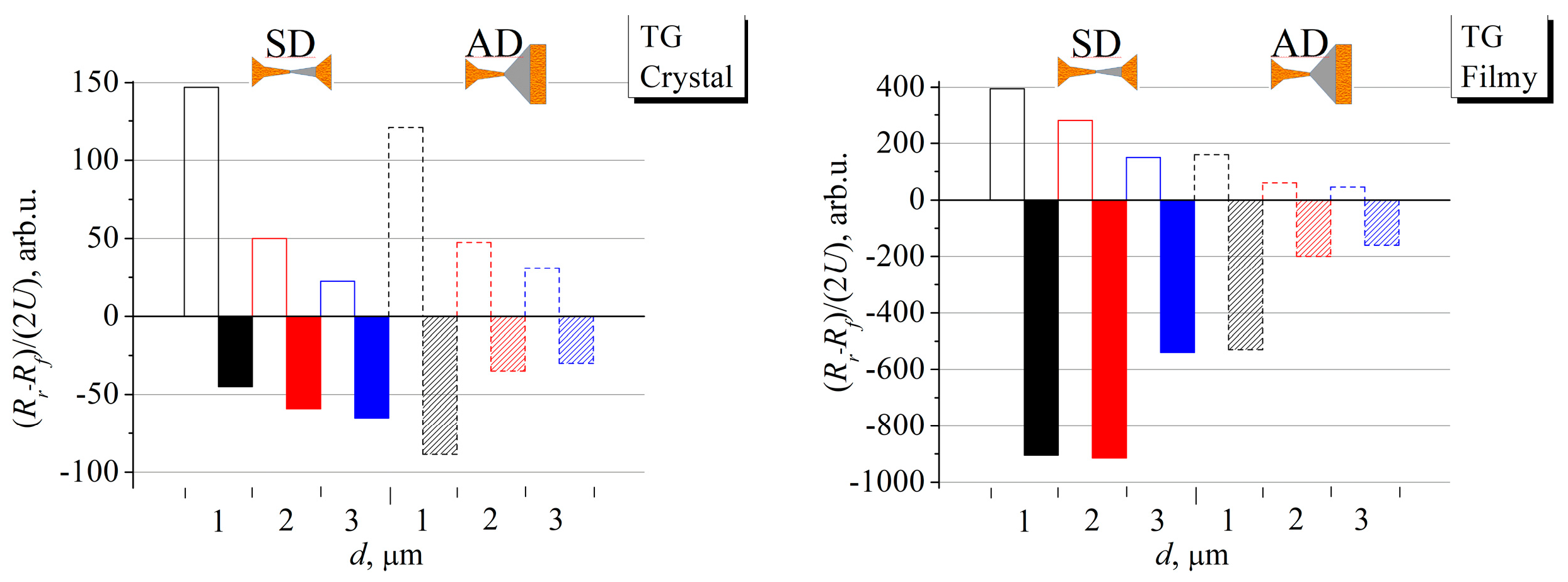 Crystals 14 00720 g006a