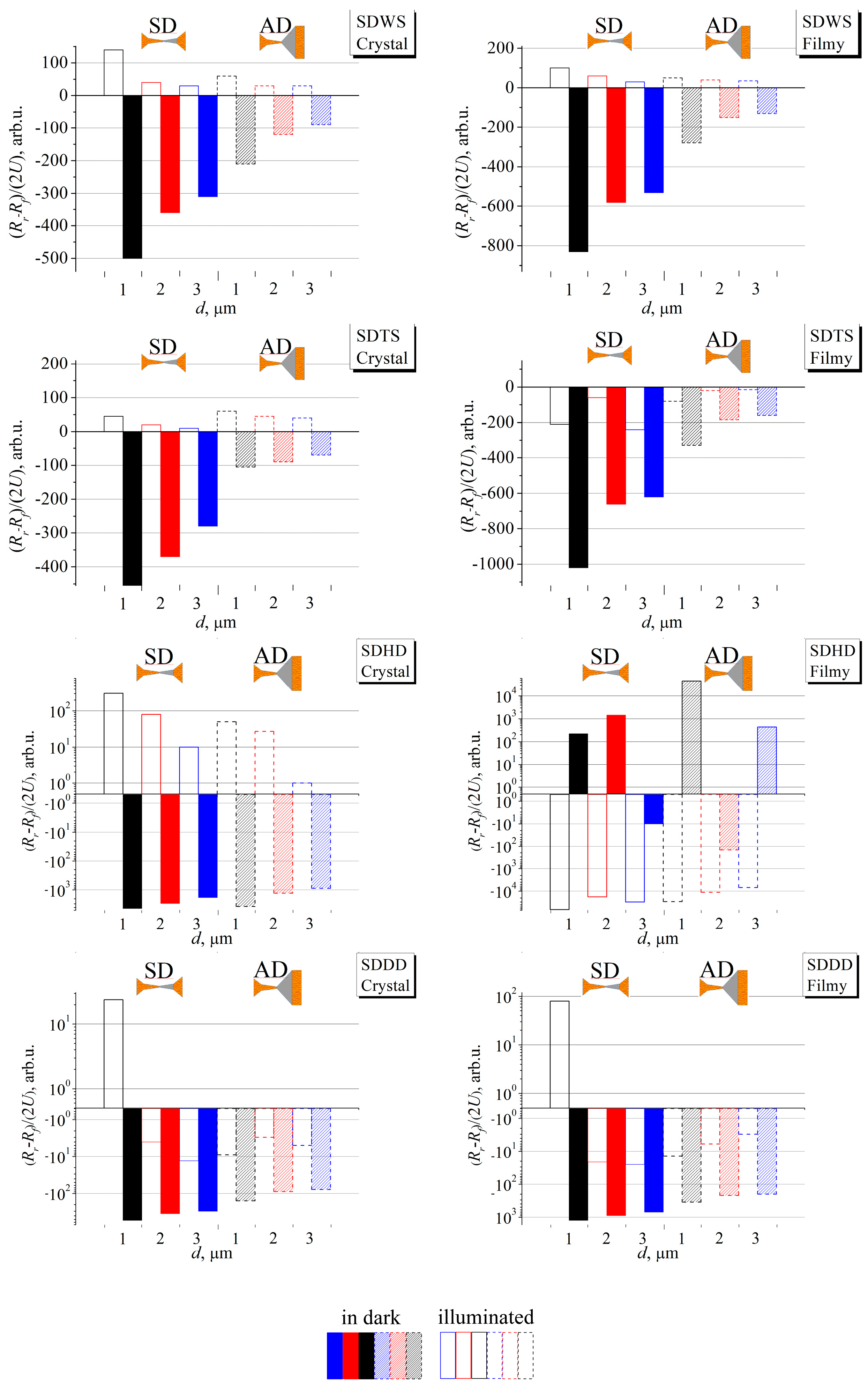 Crystals 14 00720 g006b
