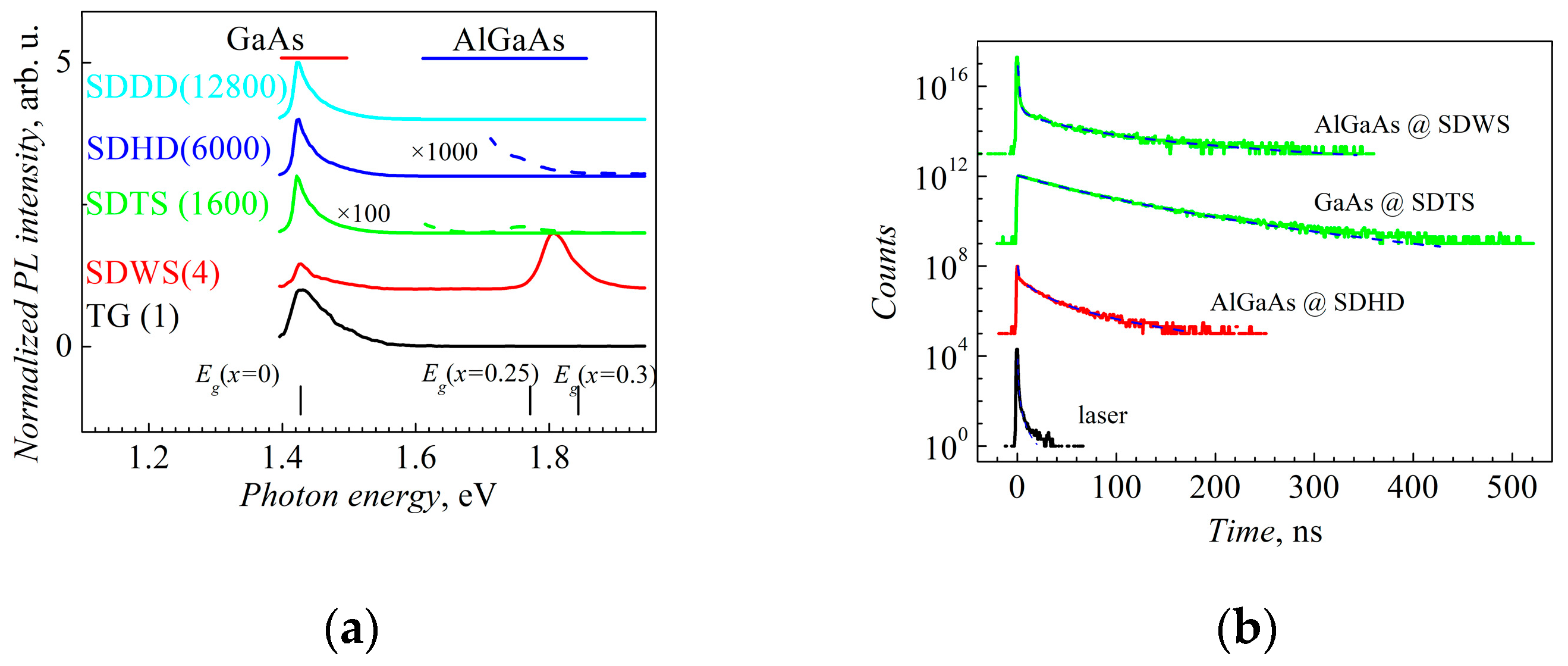 Crystals 14 00720 g009