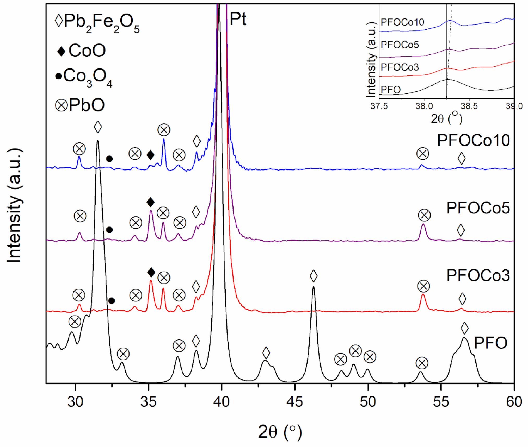 Crystals 14 00721 g001