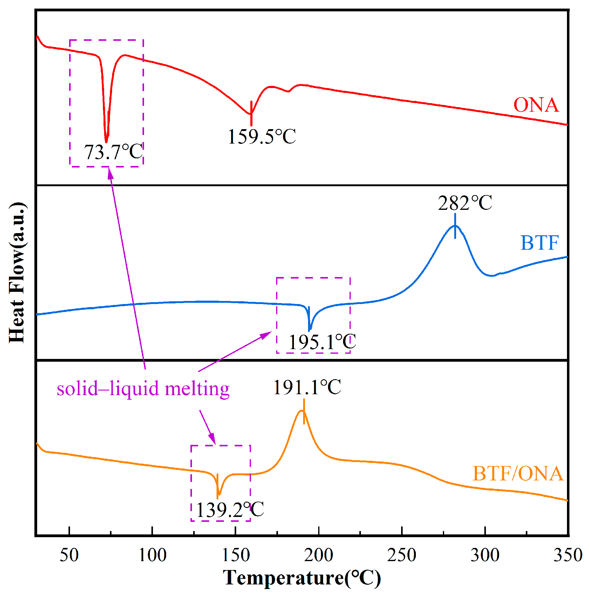 Crystals 14 00722 g005