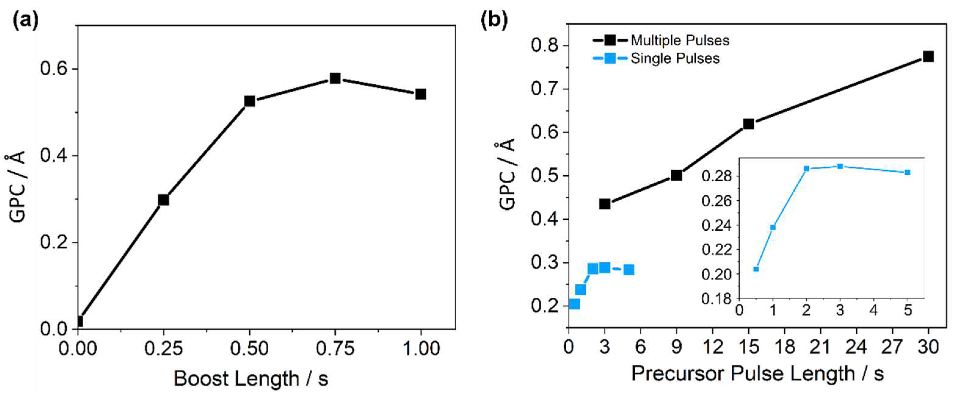 Crystals 14 00723 g002 Crystals 14 00723 g002