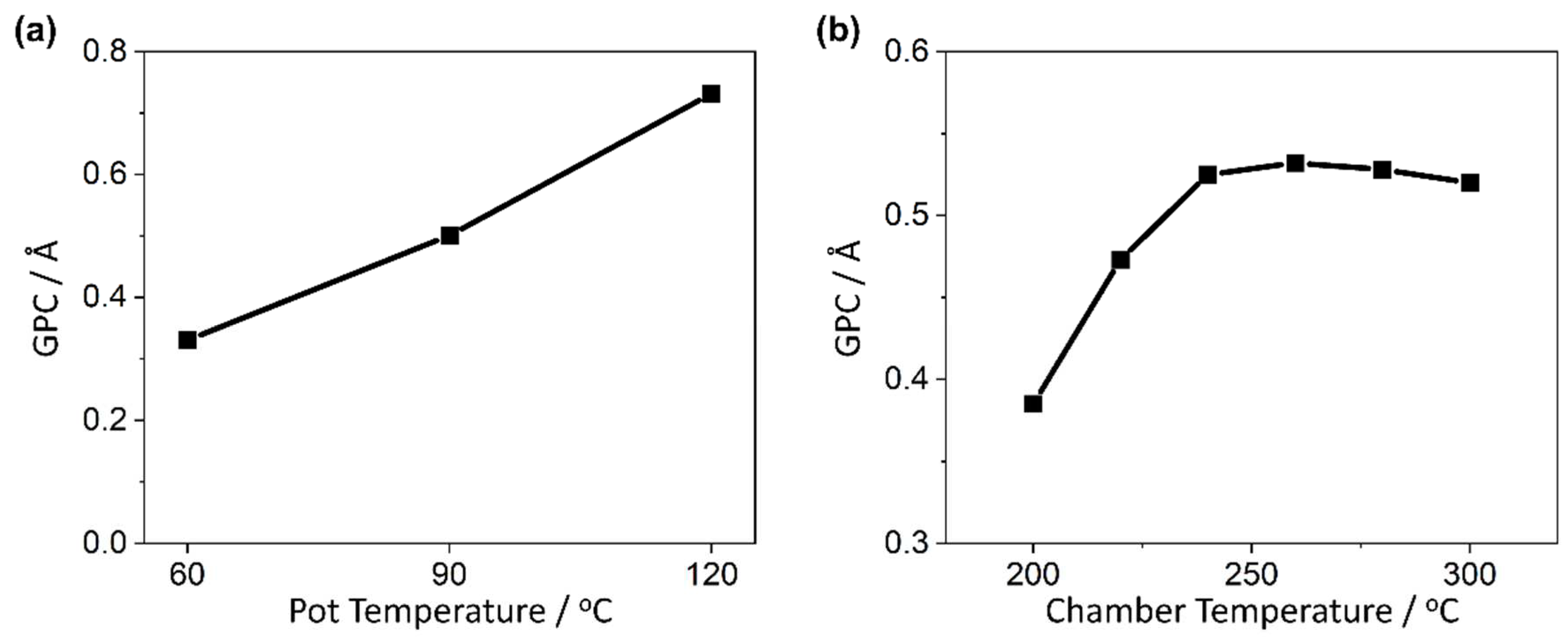Crystals 14 00723 g003 Crystals 14 00723 g003