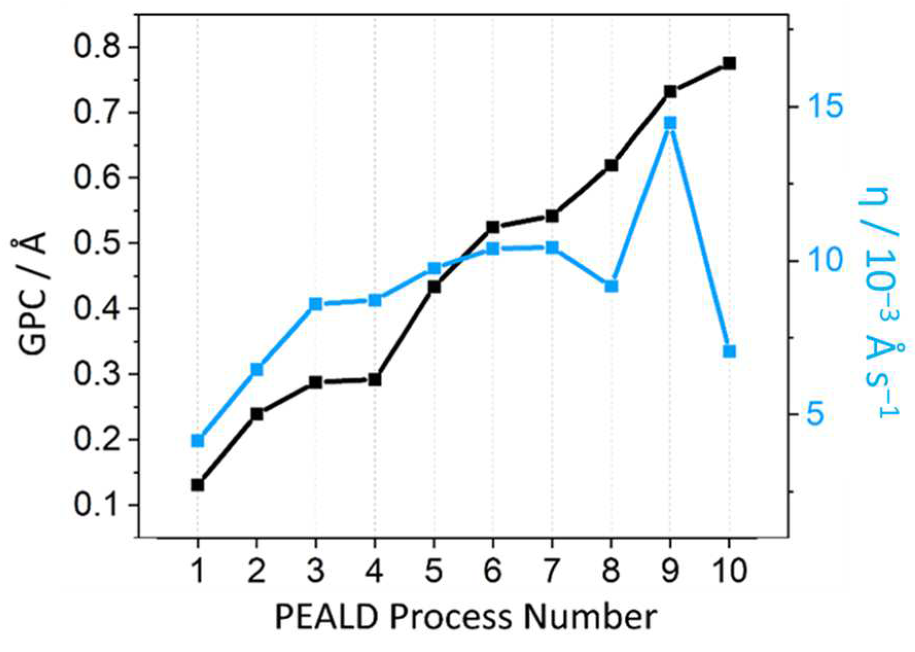 Crystals 14 00723 g005 Crystals 14 00723 g005