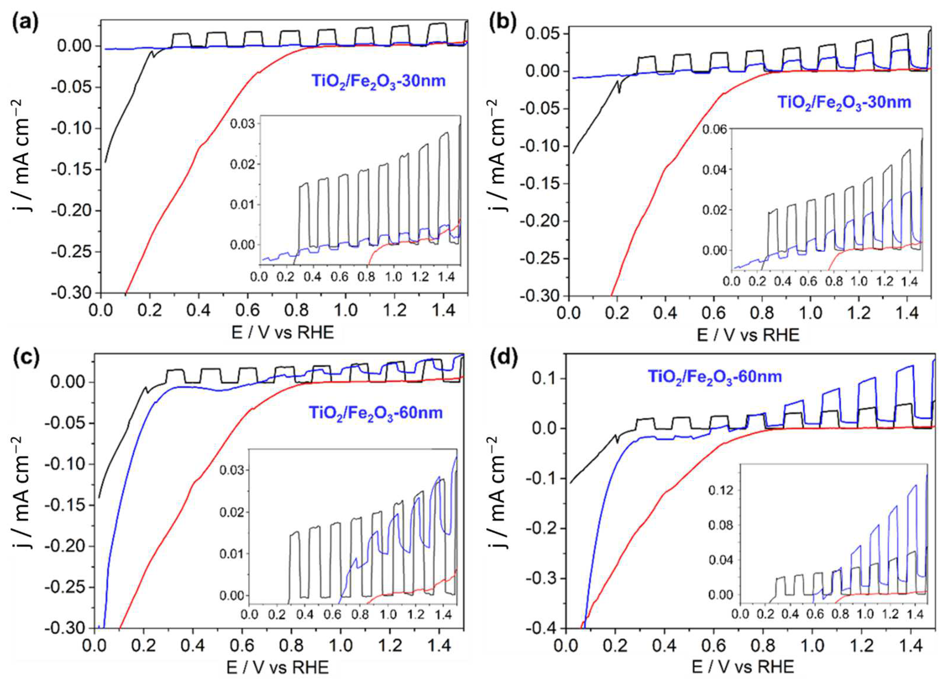 Crystals 14 00723 g014 Crystals 14 00723 g014
