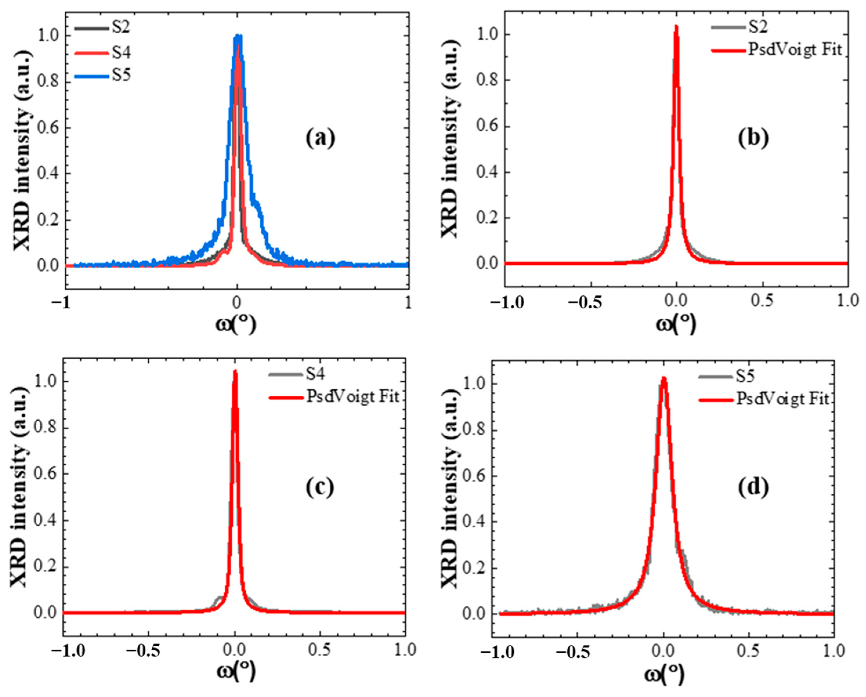 Crystals 14 00724 g007