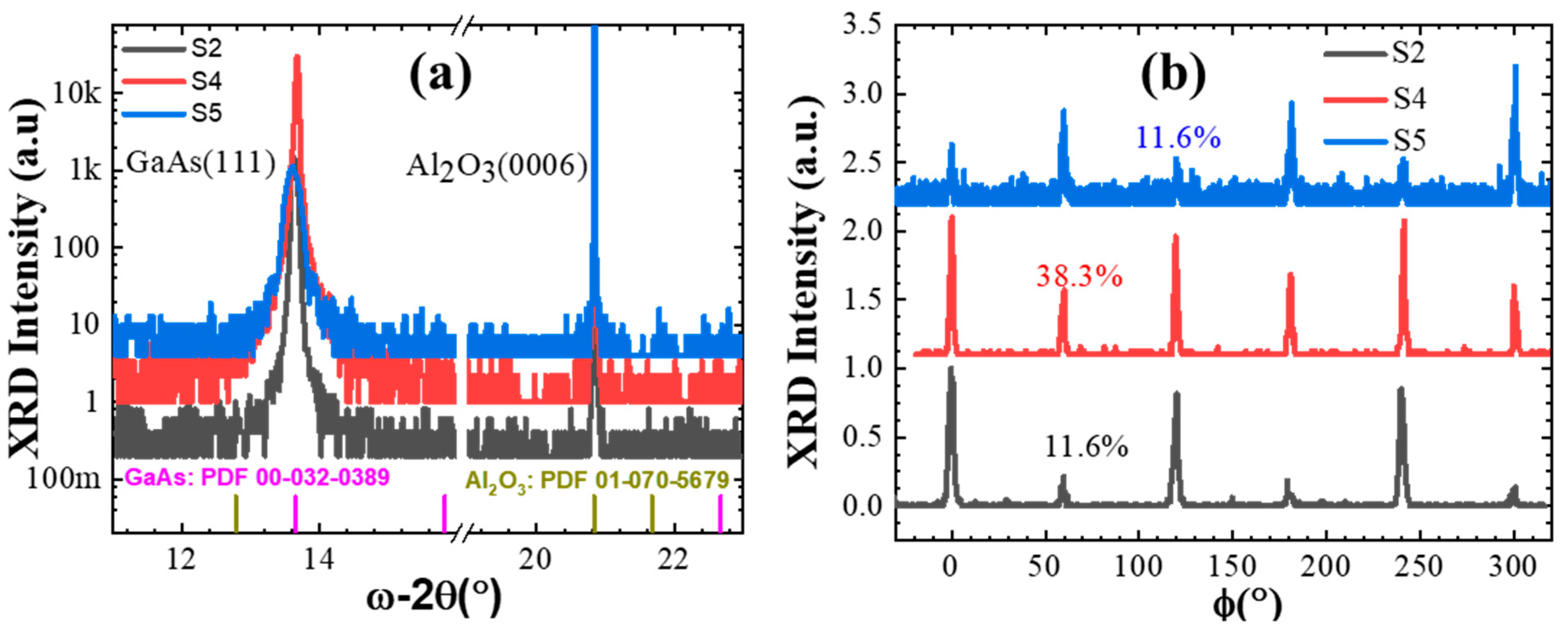 Crystals 14 00724 g008