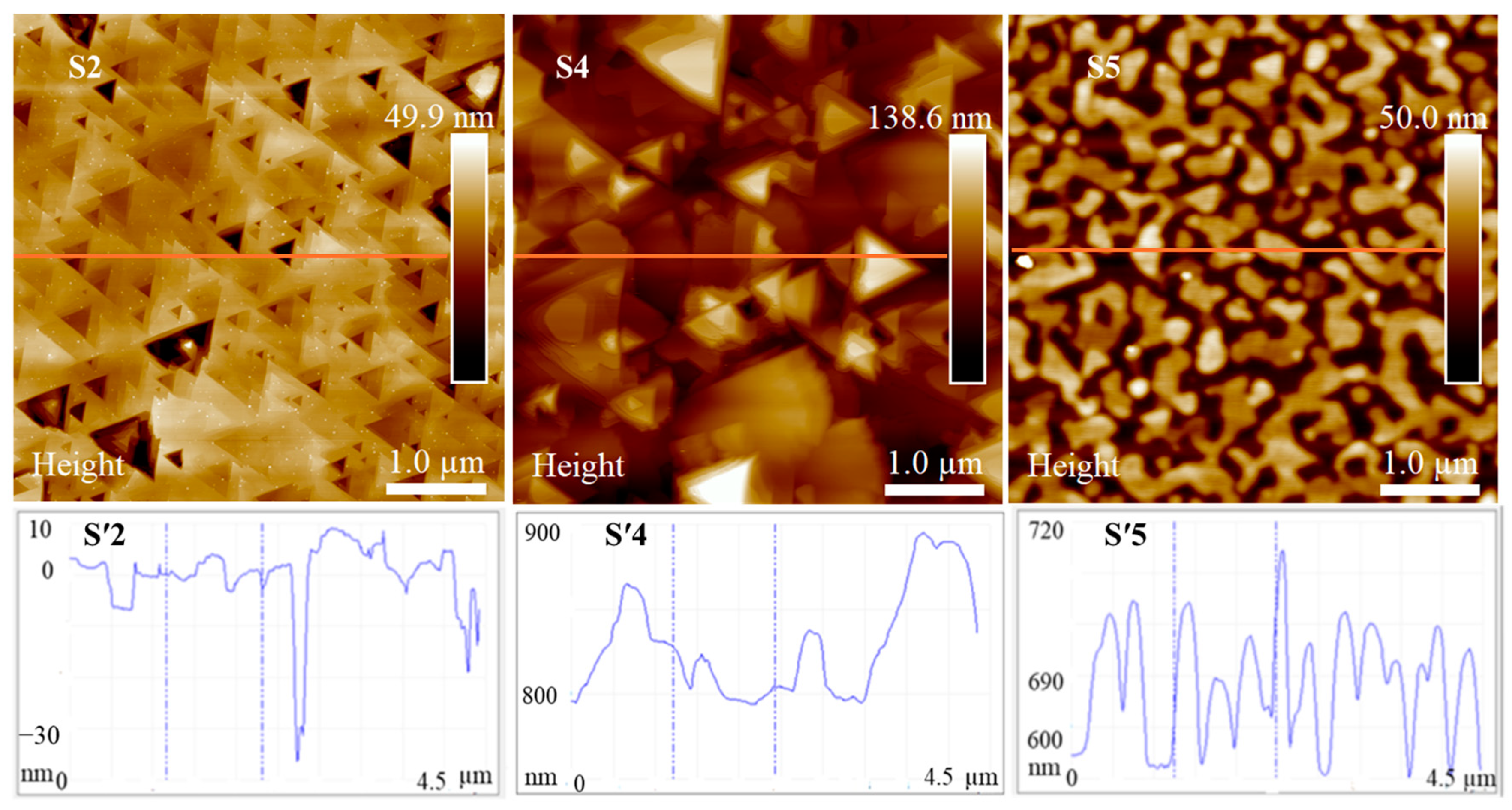 Crystals 14 00724 g009