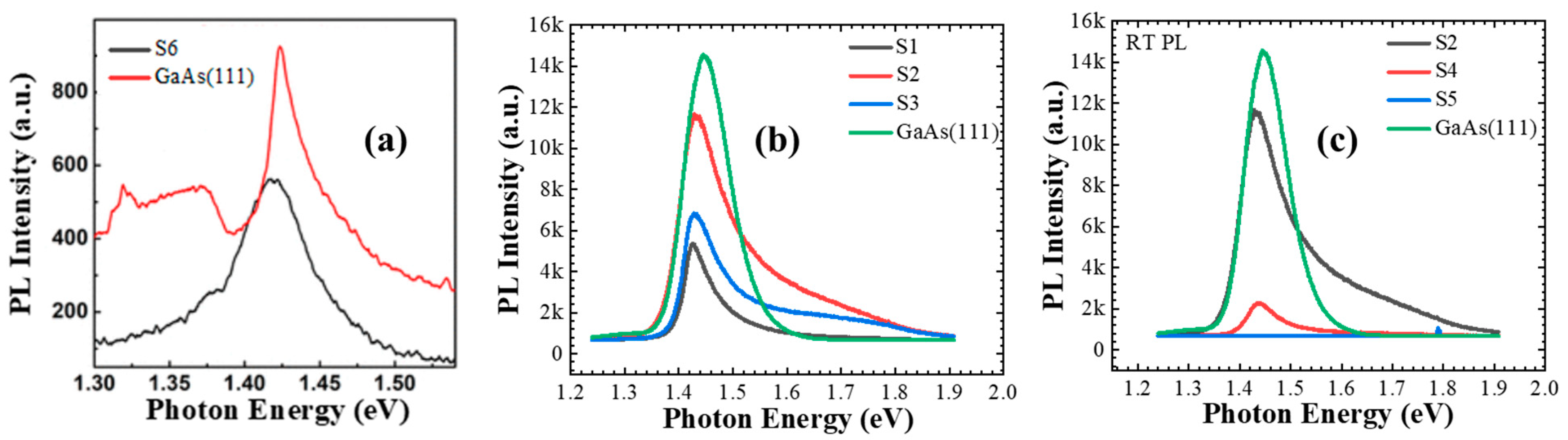 Crystals 14 00724 g011