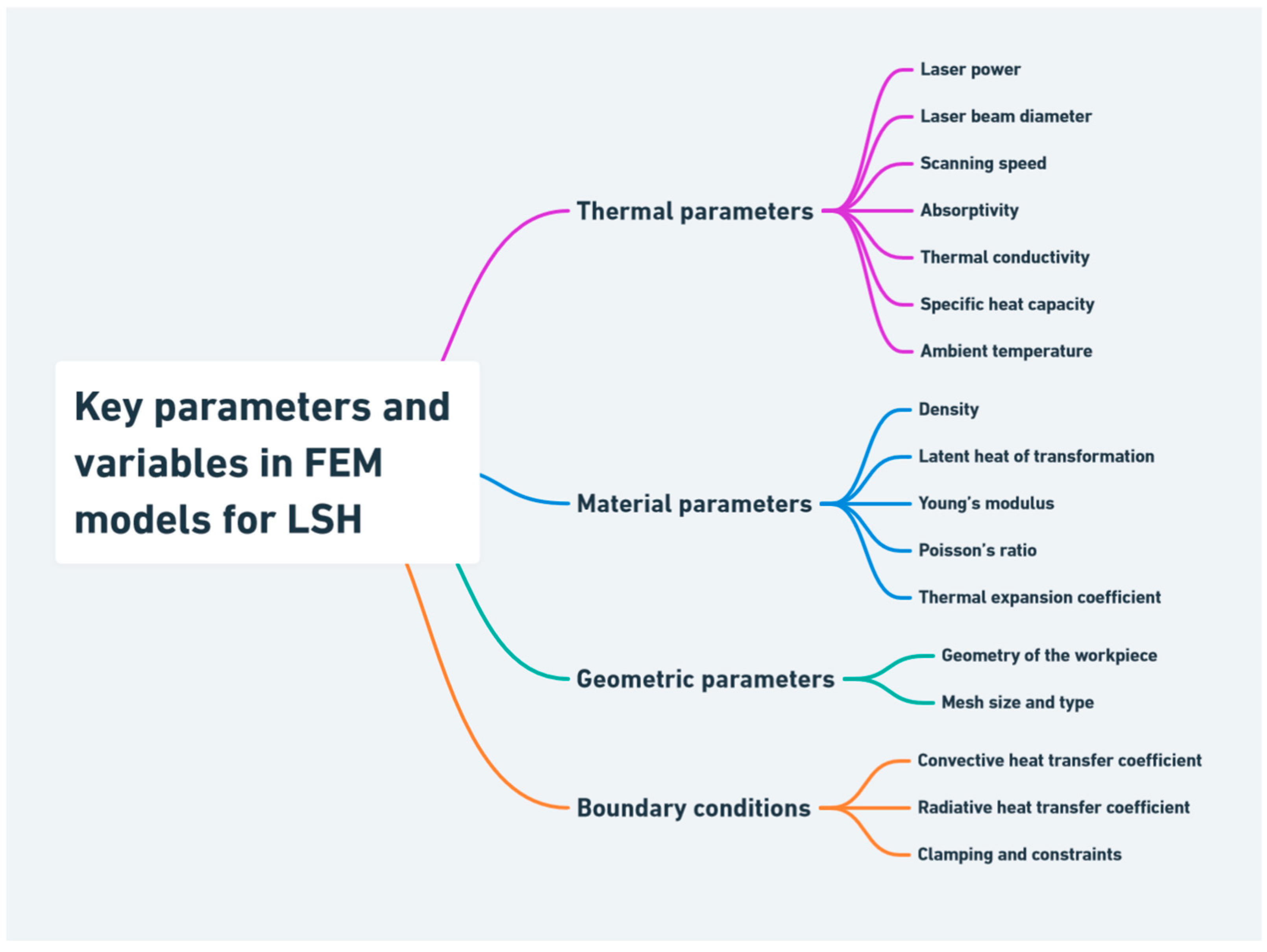 Crystals 14 00726 g003