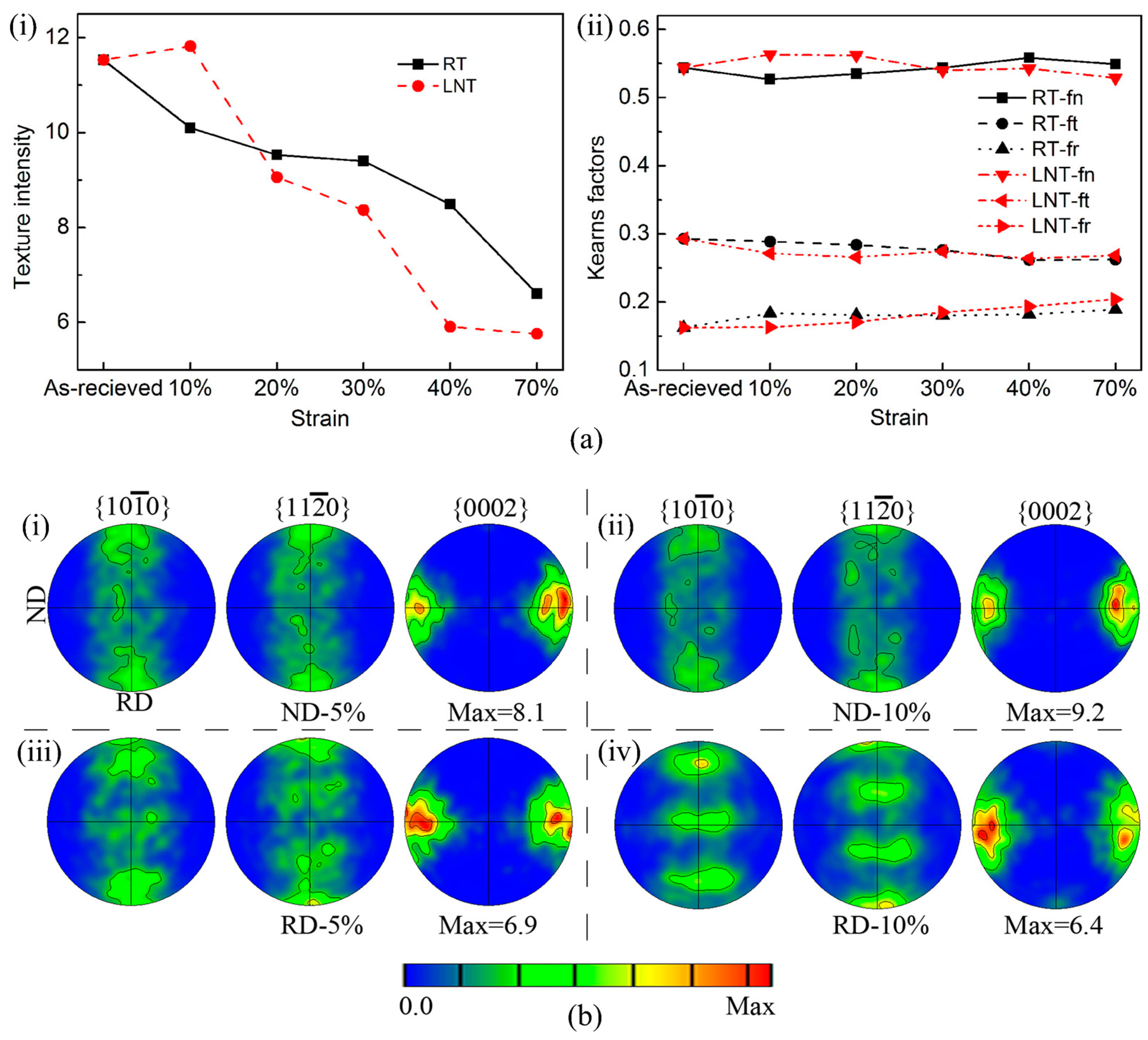 Crystals 14 00727 g003 Crystals 14 00727 g003