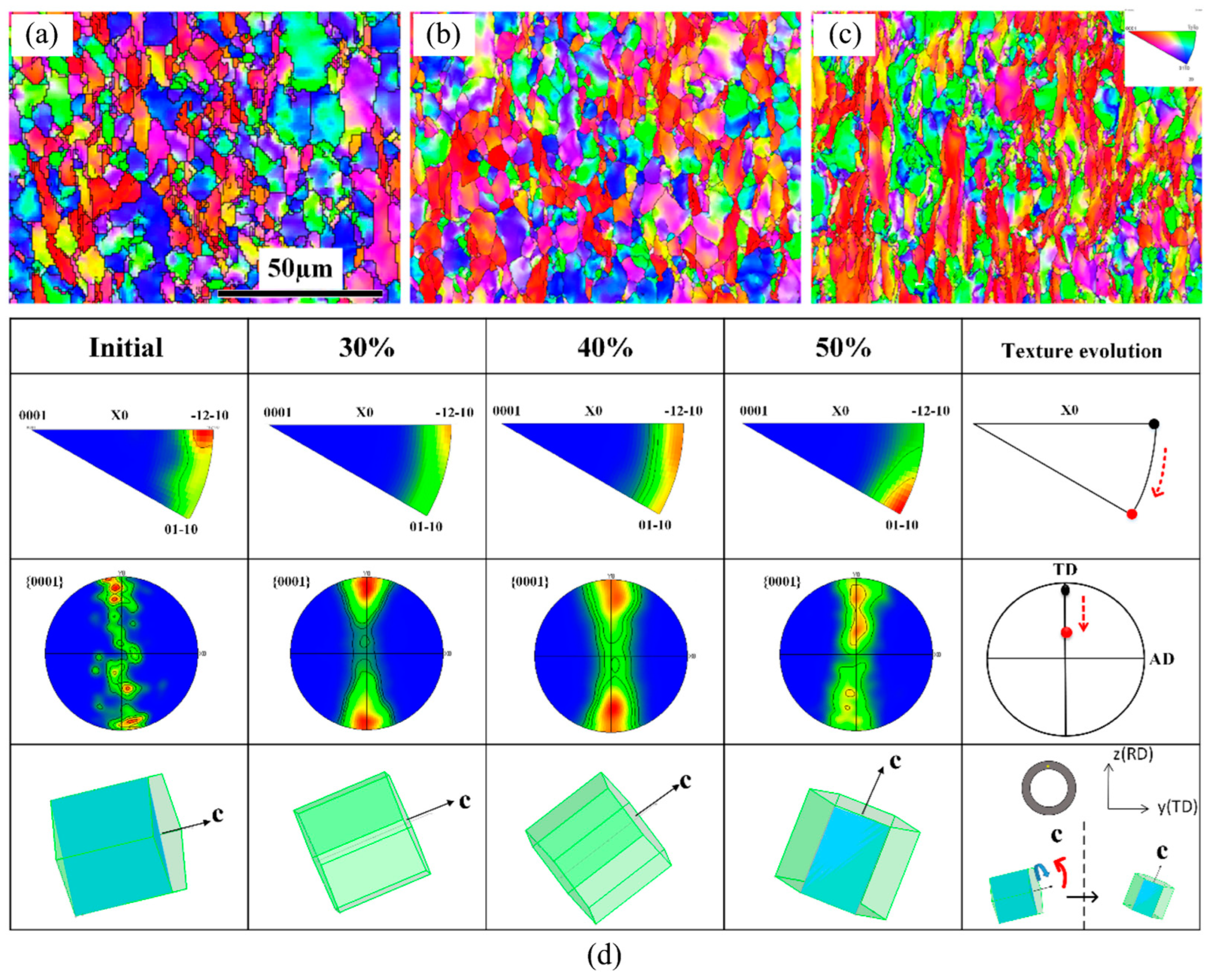 Crystals 14 00727 g004 Crystals 14 00727 g004