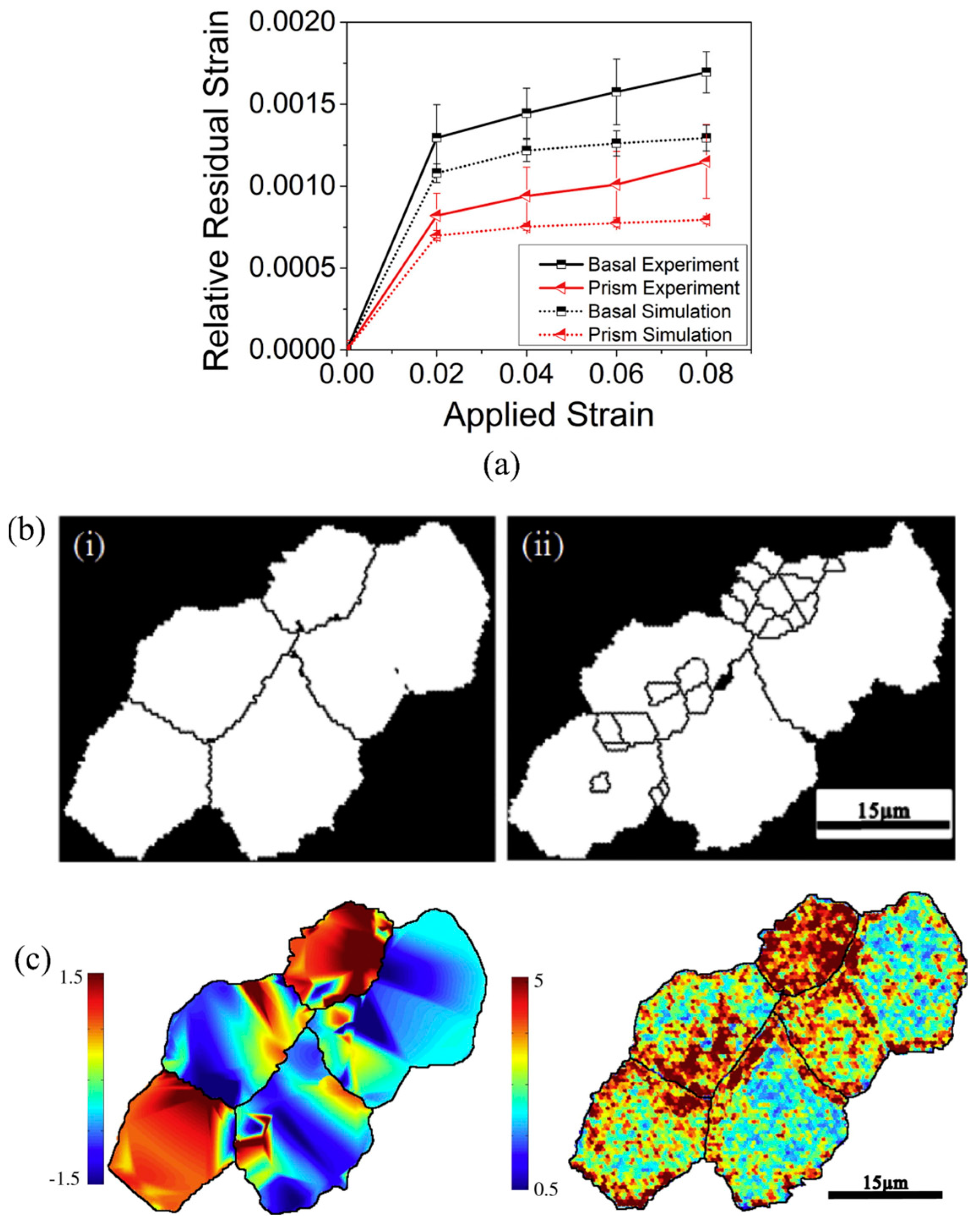 Crystals 14 00727 g005 Crystals 14 00727 g005