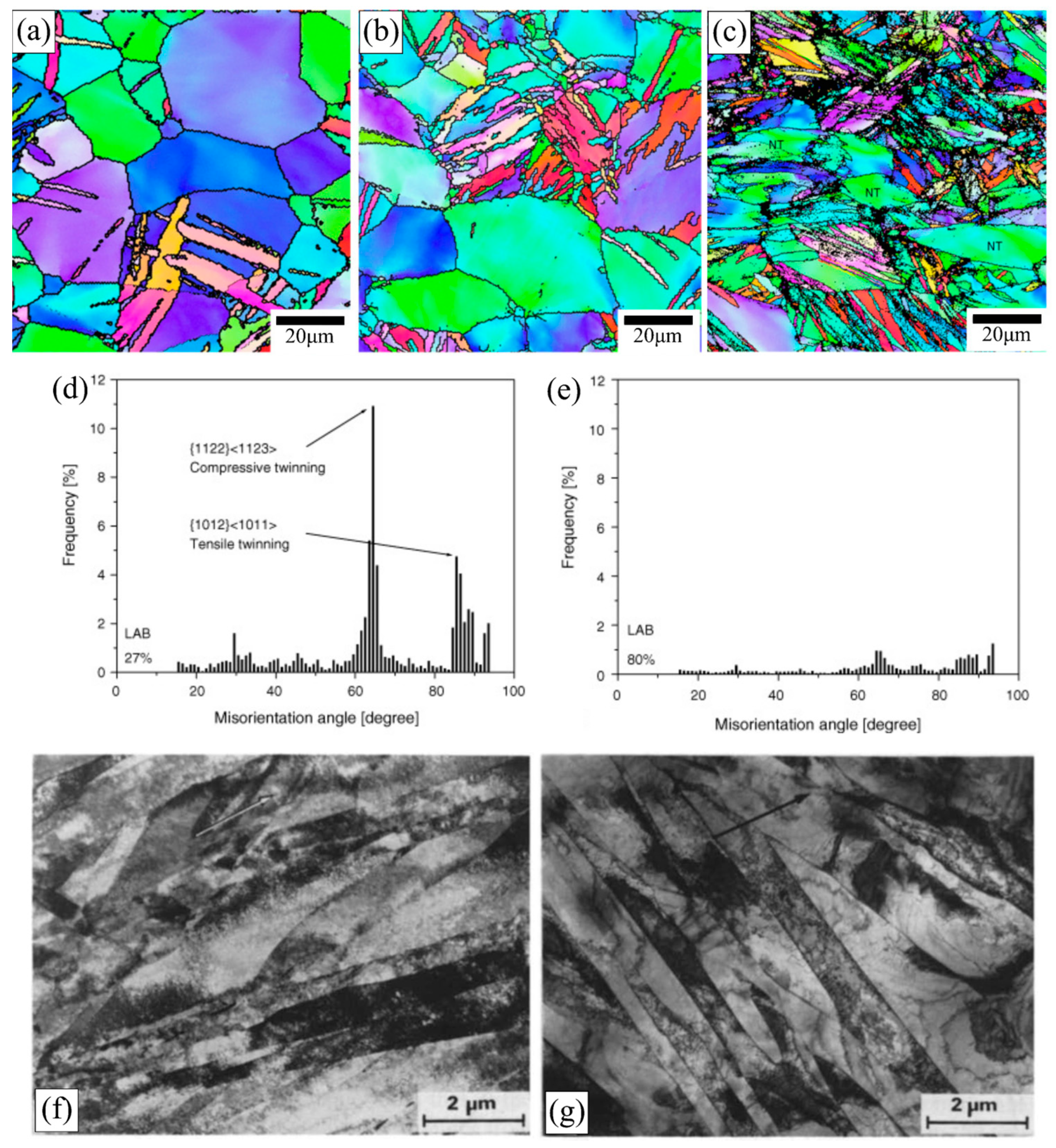 Crystals 14 00727 g007 Crystals 14 00727 g007