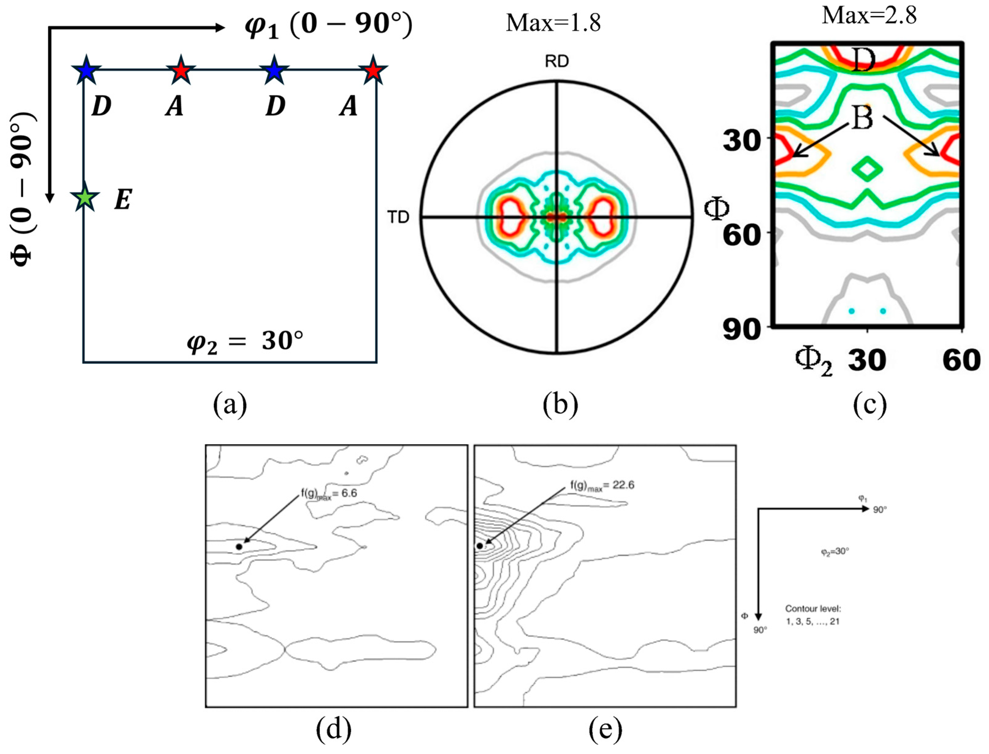Crystals 14 00727 g008 Crystals 14 00727 g008