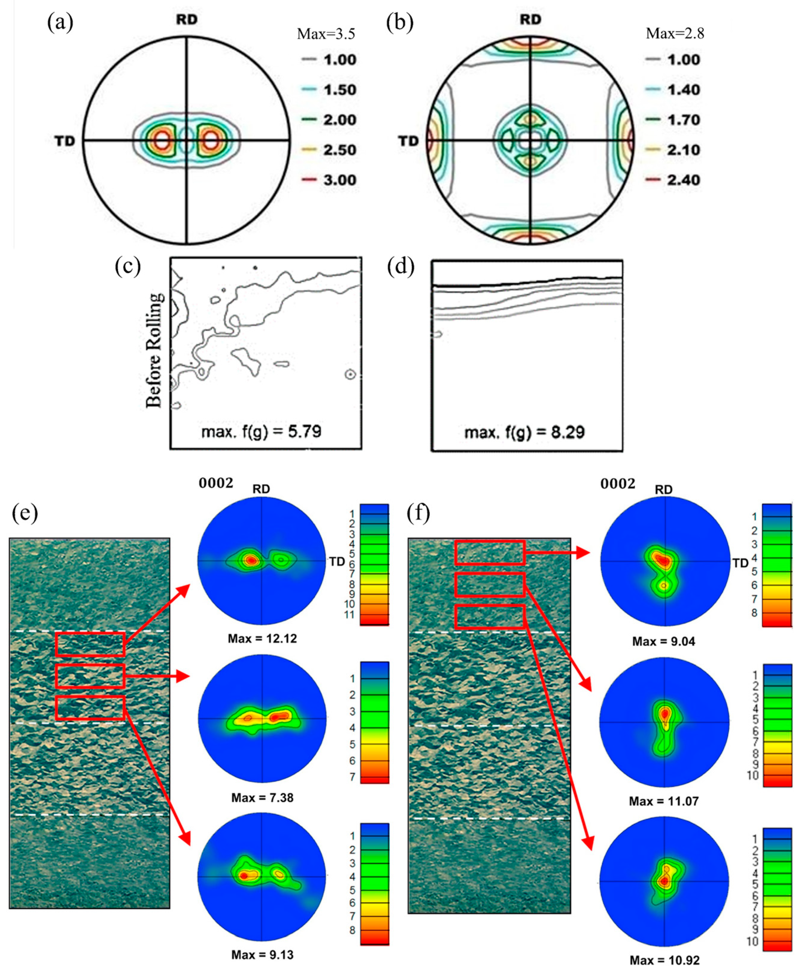 Crystals 14 00727 g010 Crystals 14 00727 g010