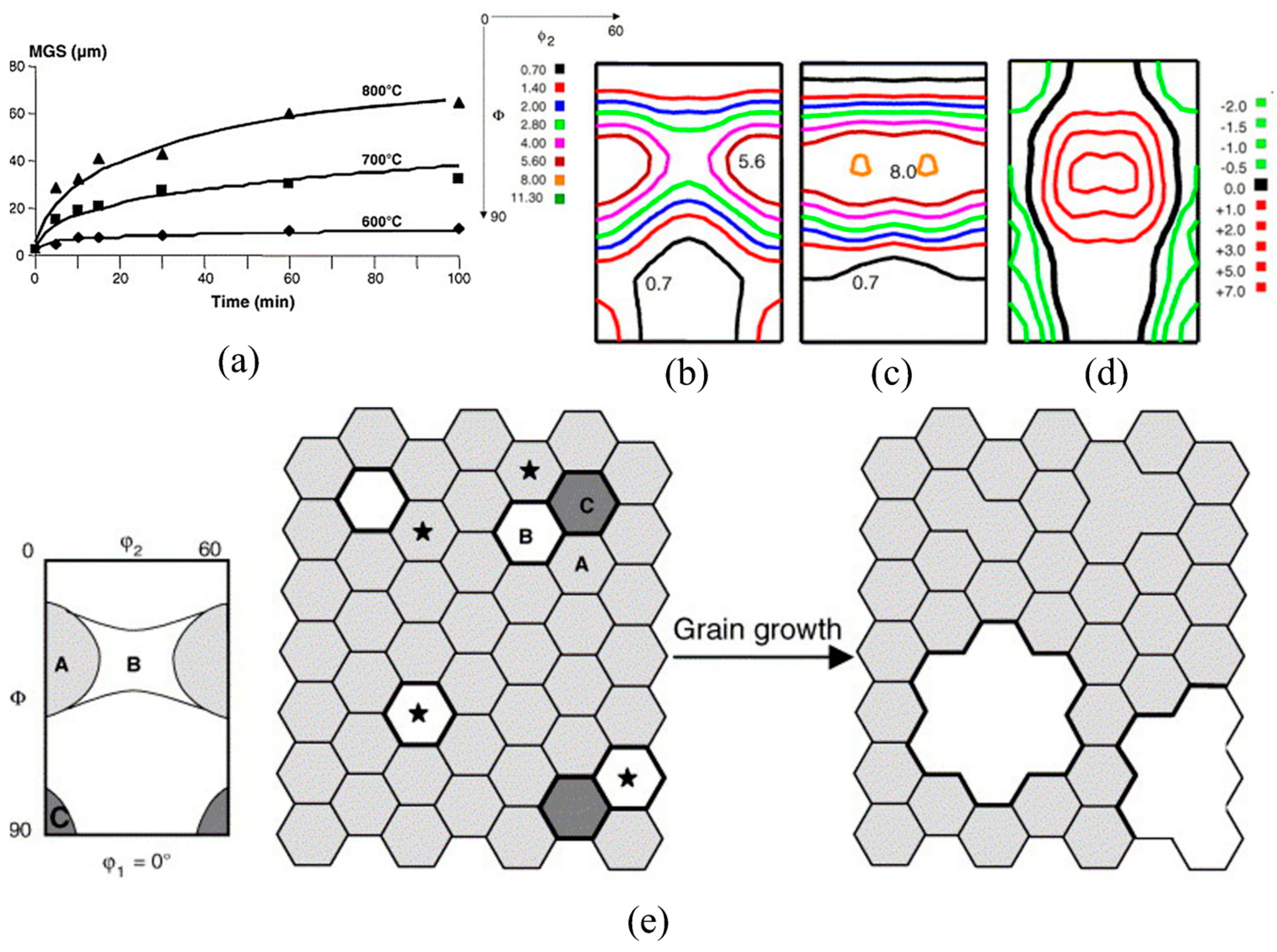 Crystals 14 00727 g012 Crystals 14 00727 g012