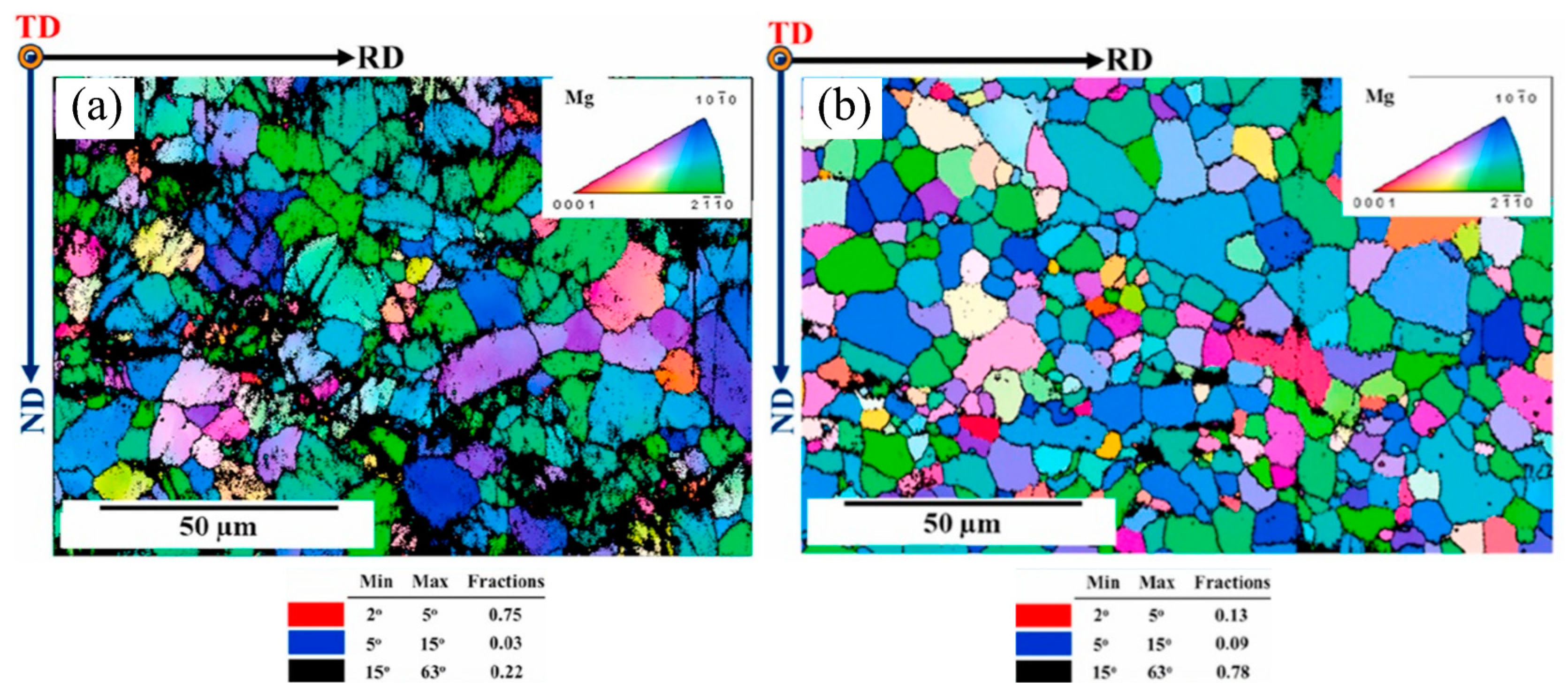 Crystals 14 00727 g013 Crystals 14 00727 g013
