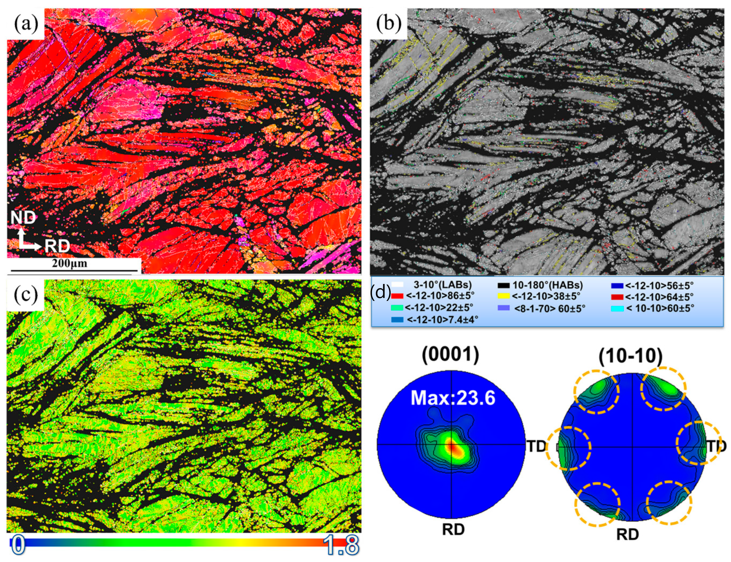 Crystals 14 00727 g017 Crystals 14 00727 g017