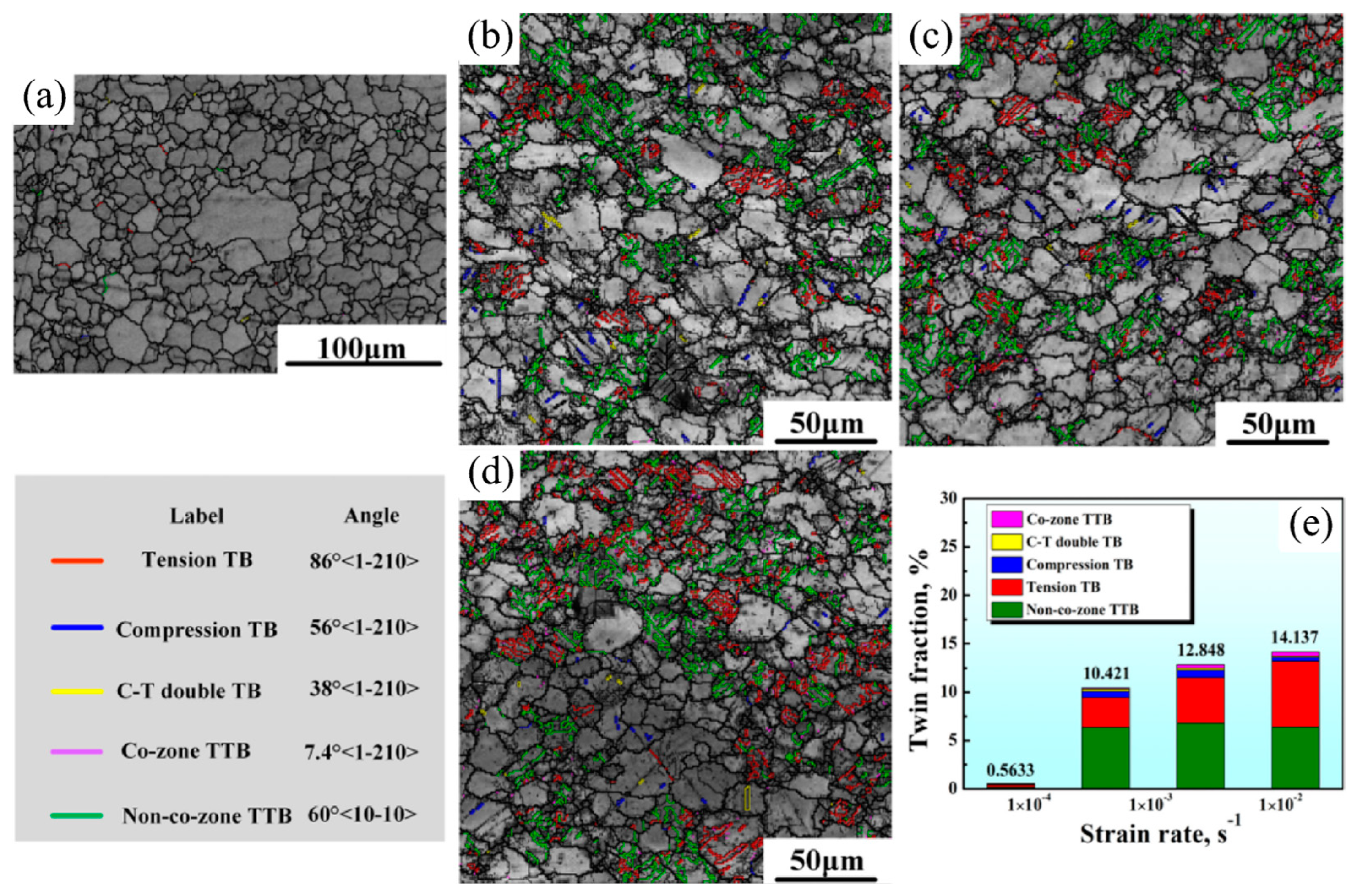 Crystals 14 00727 g018 Crystals 14 00727 g018
