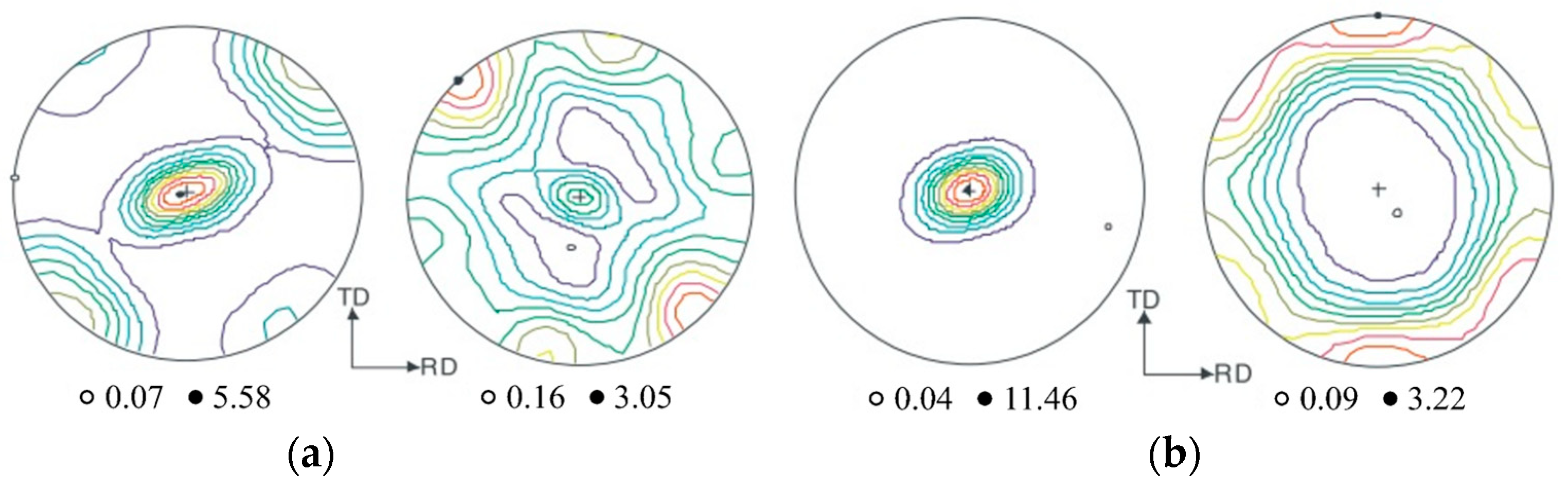 Crystals 14 00727 g019 Crystals 14 00727 g019