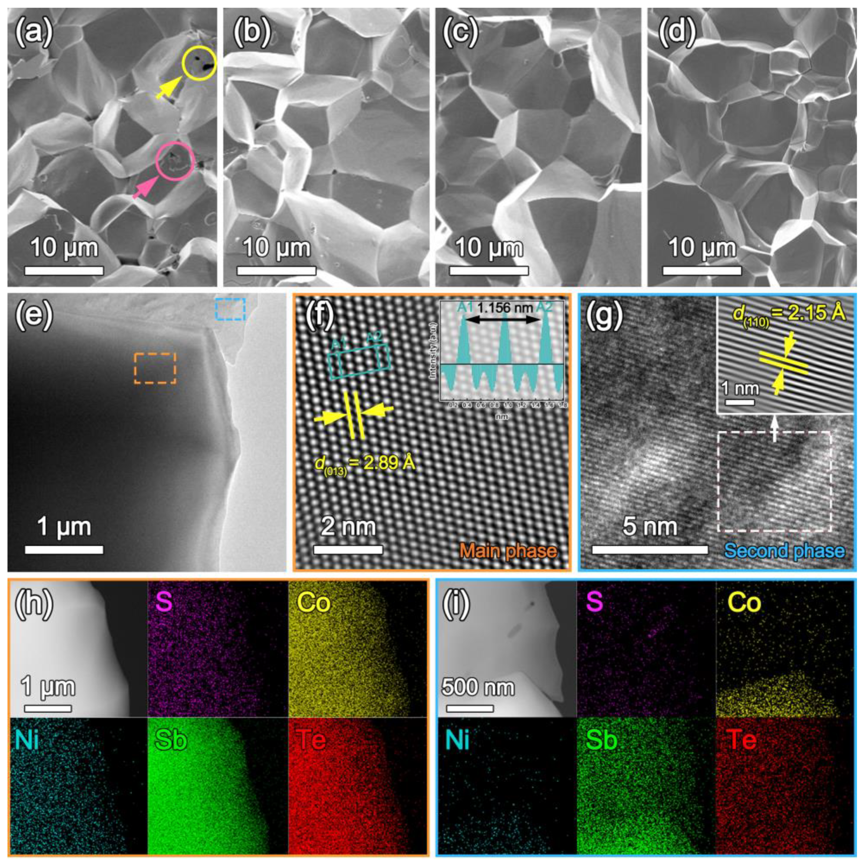 Crystals 14 00728 g002