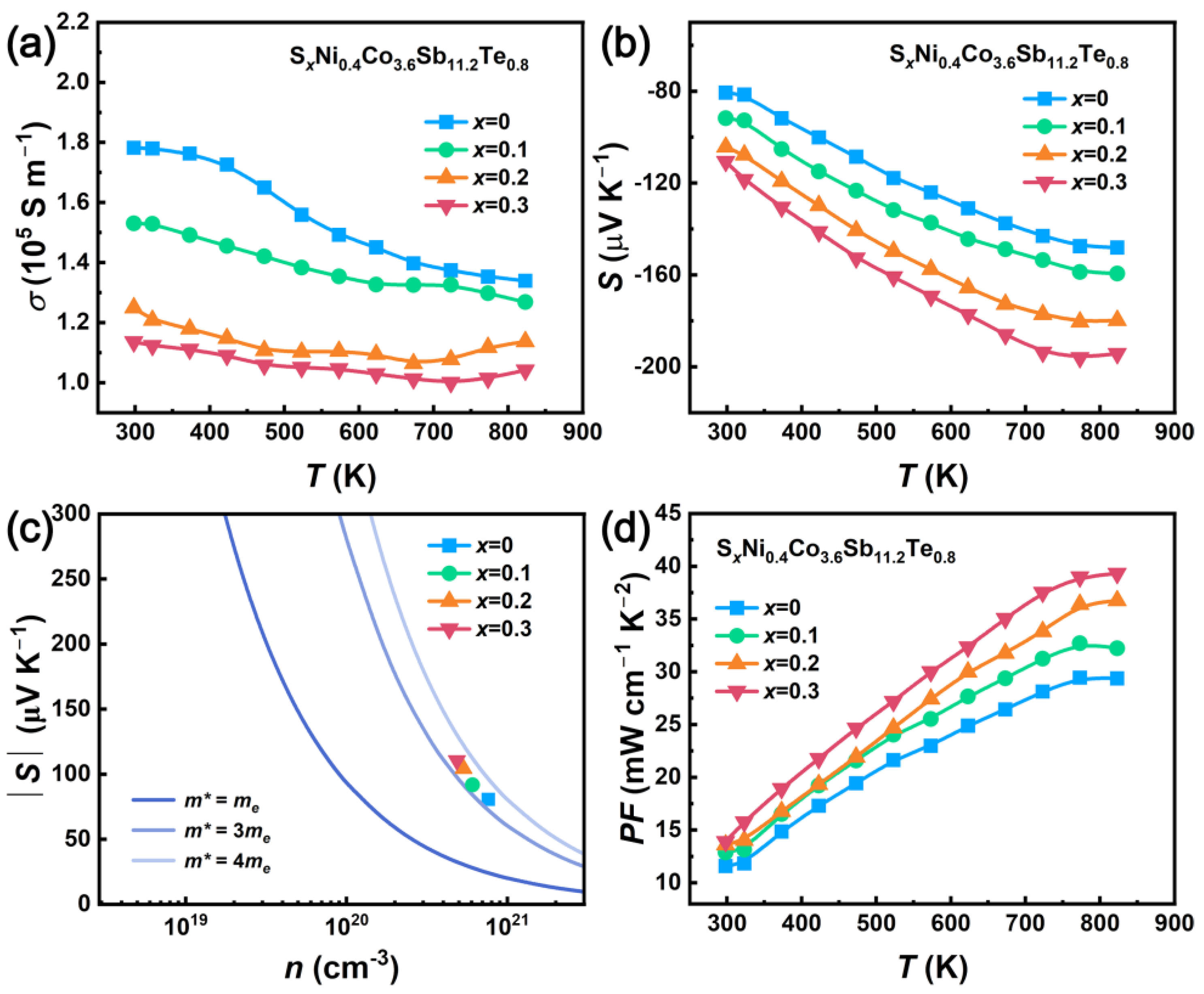 Crystals 14 00728 g003