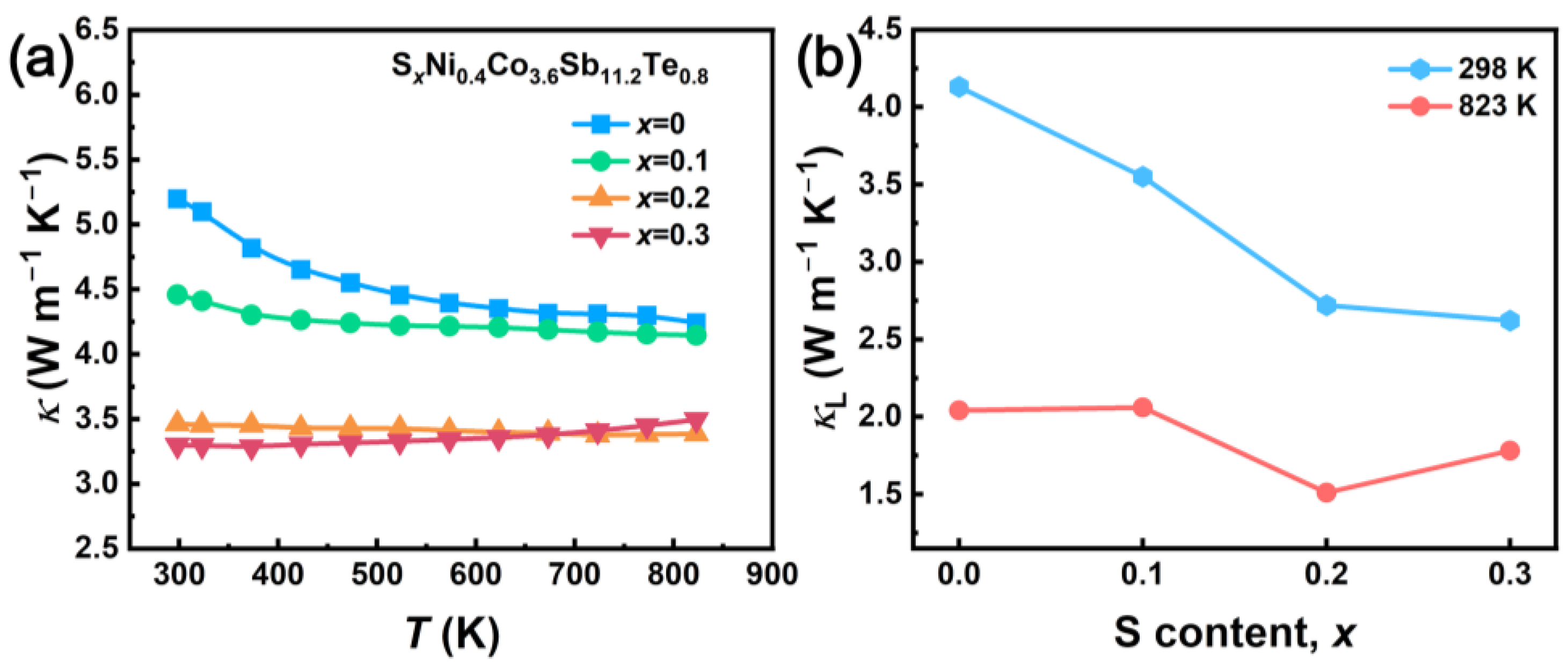 Crystals 14 00728 g004
