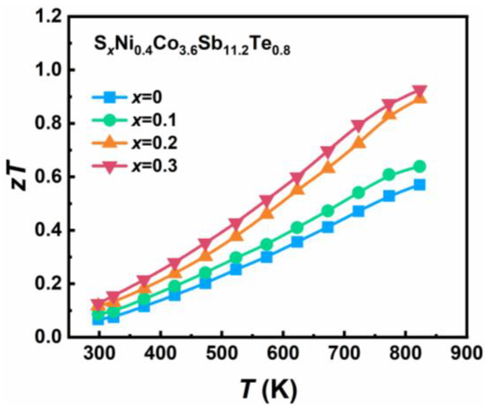 Crystals 14 00728 g005