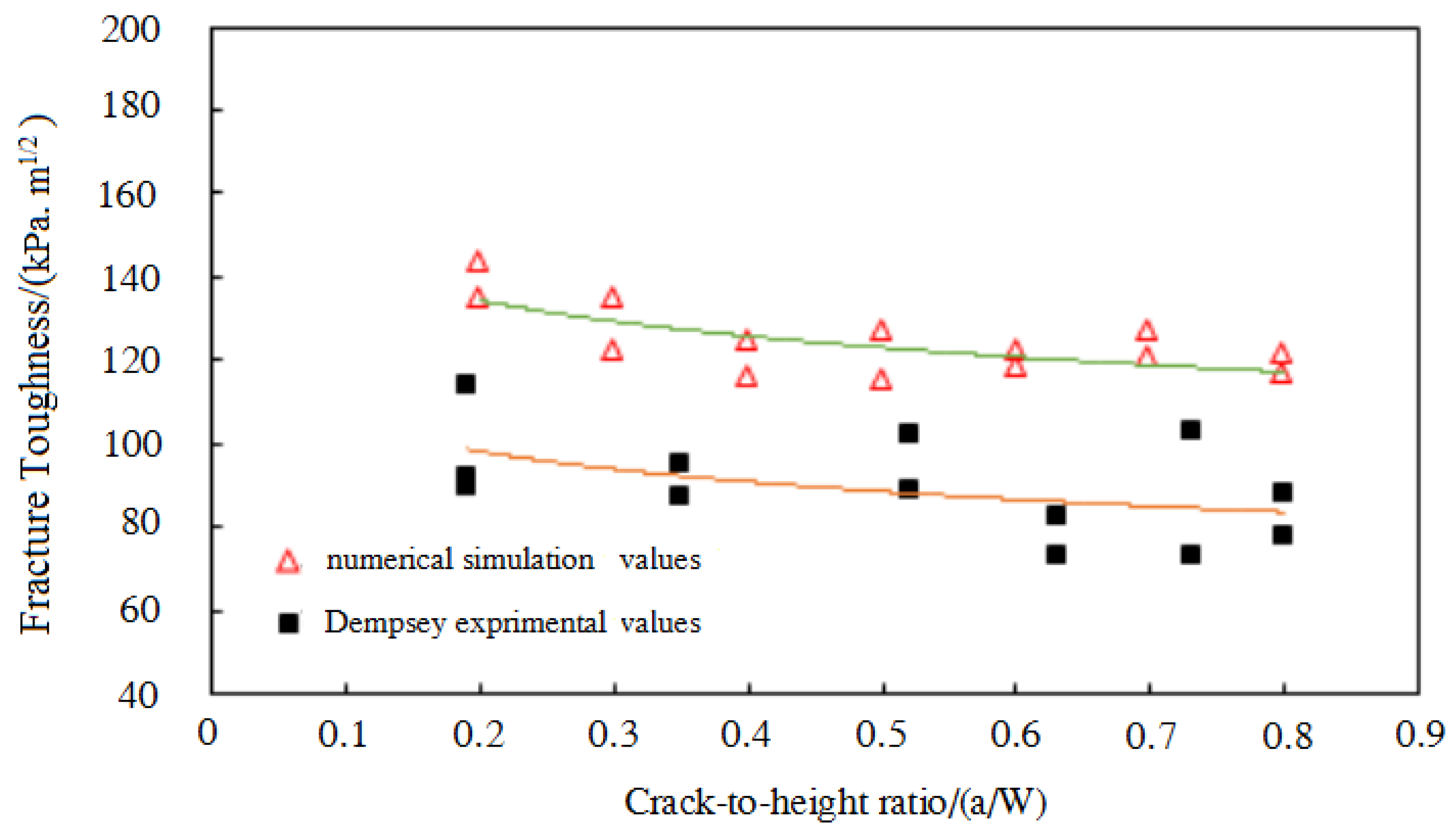 Crystals 14 00729 g004