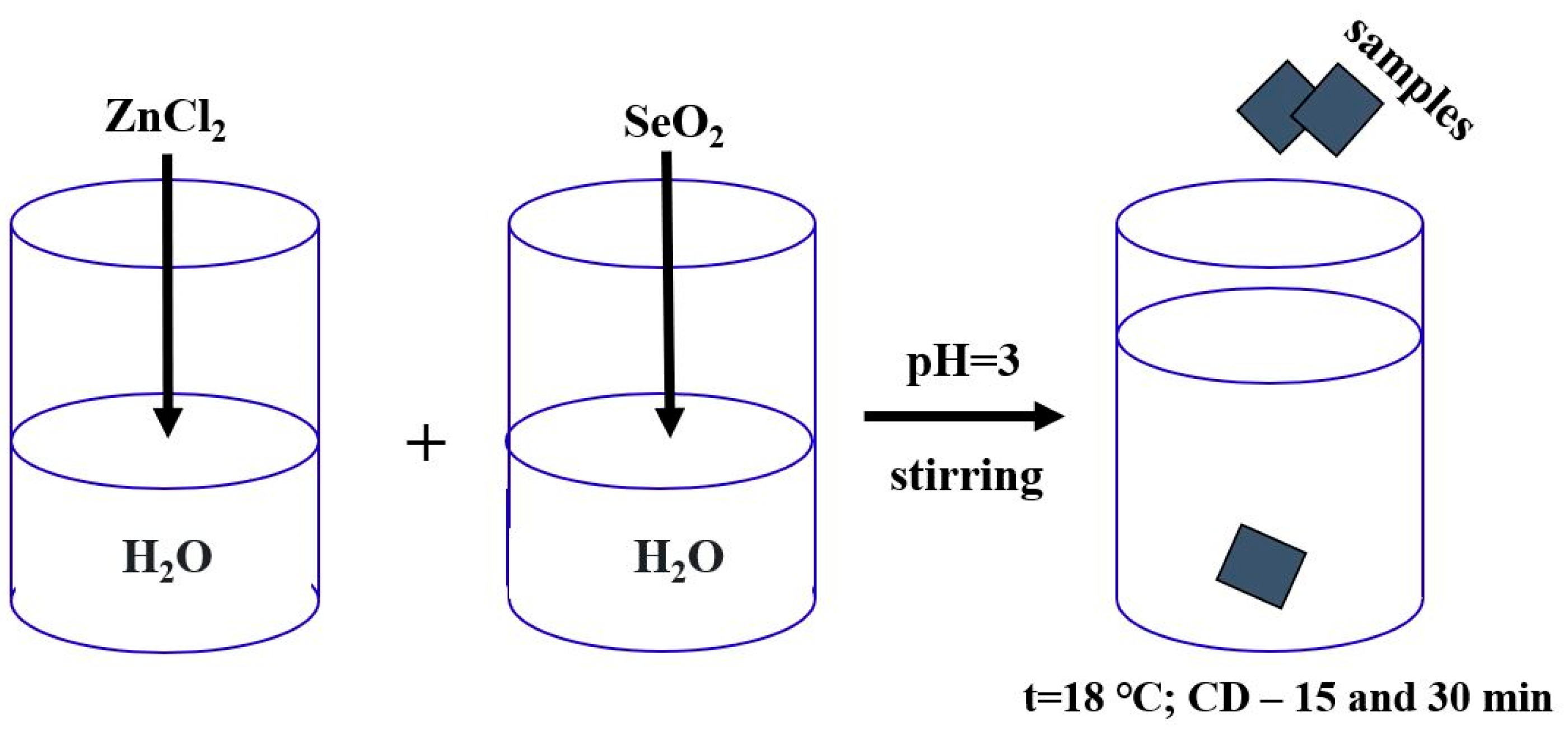 Crystals 14 00730 g001